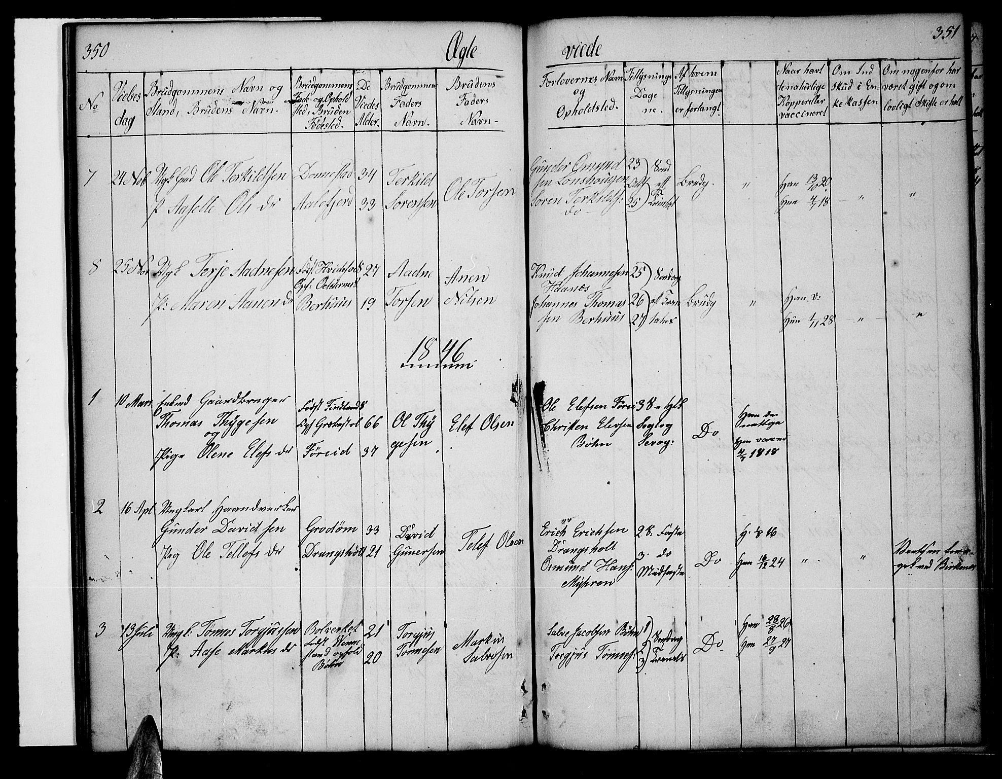 Tveit sokneprestkontor, AV/SAK-1111-0043/F/Fb/L0002: Parish register (copy) no. B 2, 1835-1854, p. 350-351