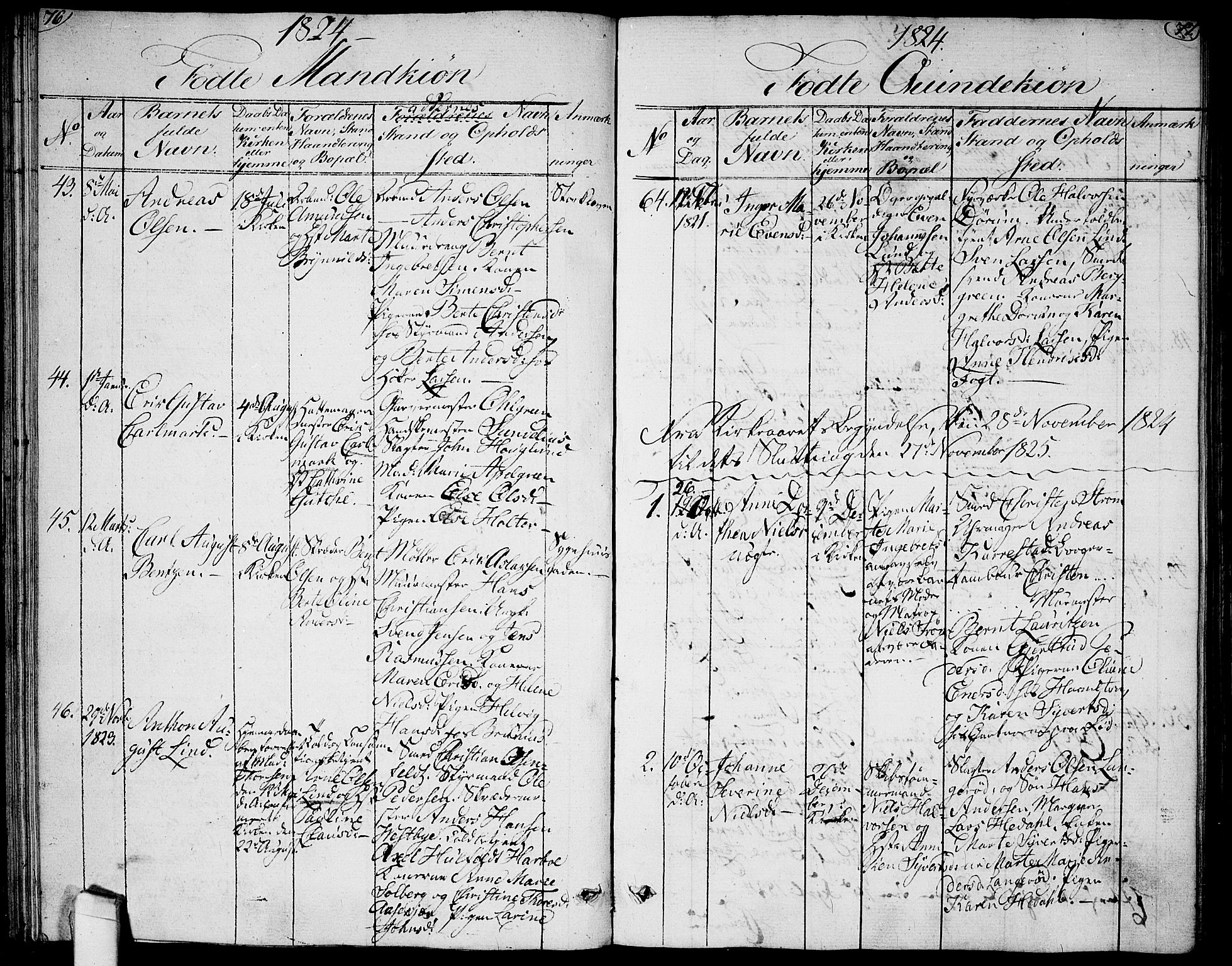 Halden prestekontor Kirkebøker, AV/SAO-A-10909/G/Ga/L0002: Parish register (copy) no. 2, 1821-1834, p. 76-77