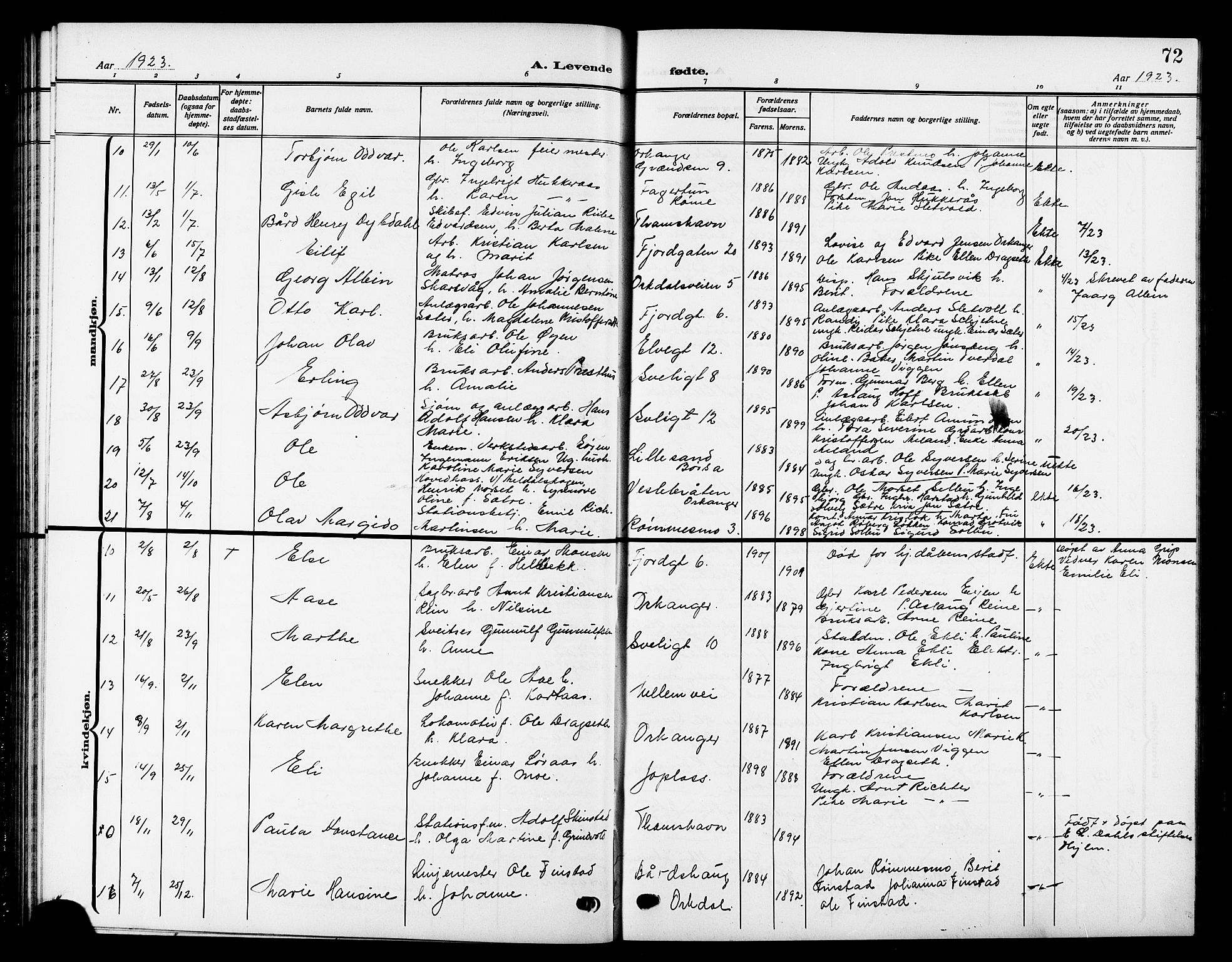 Ministerialprotokoller, klokkerbøker og fødselsregistre - Sør-Trøndelag, SAT/A-1456/669/L0831: Parish register (copy) no. 669C01, 1909-1924, p. 72