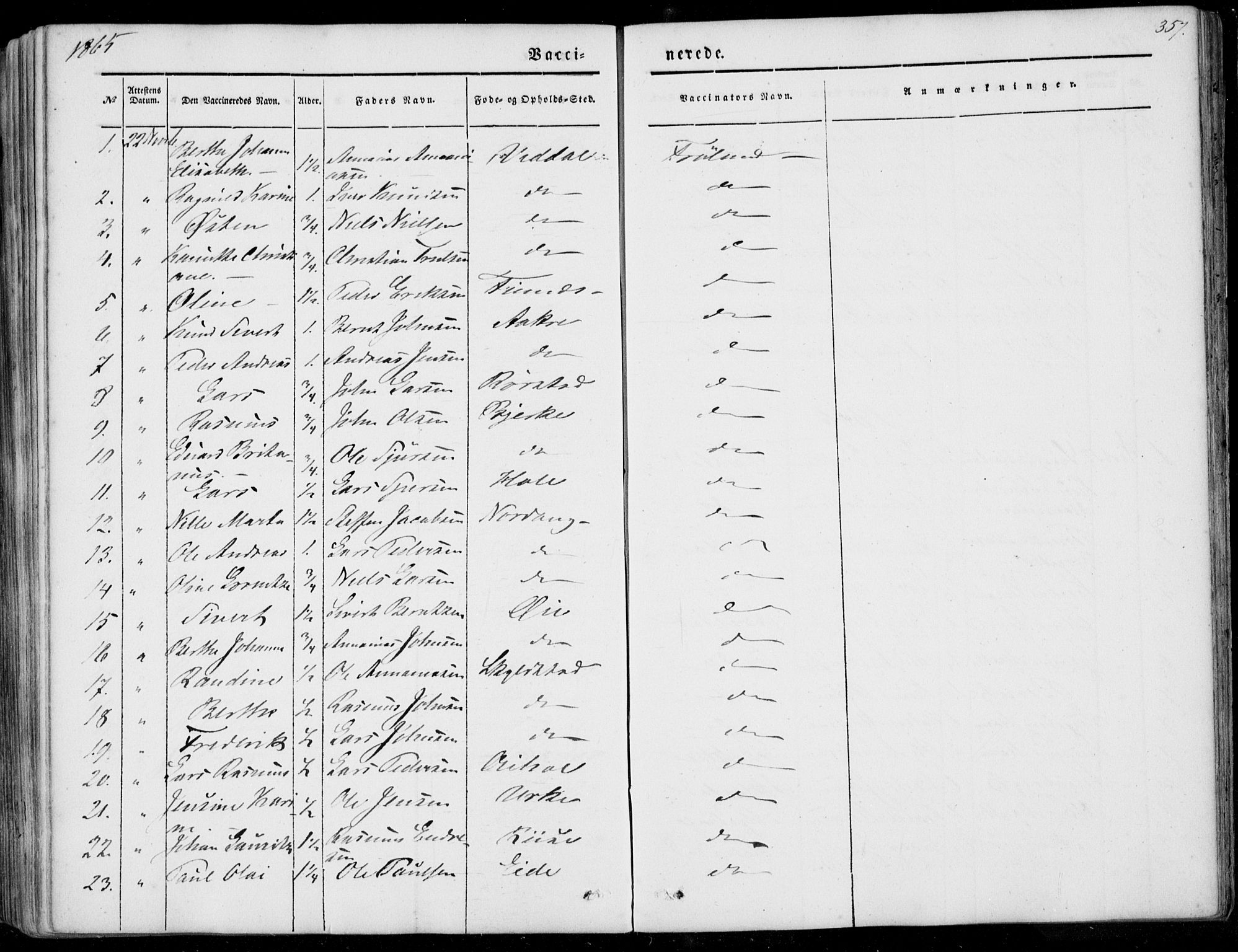 Ministerialprotokoller, klokkerbøker og fødselsregistre - Møre og Romsdal, AV/SAT-A-1454/515/L0209: Parish register (official) no. 515A05, 1847-1868, p. 357