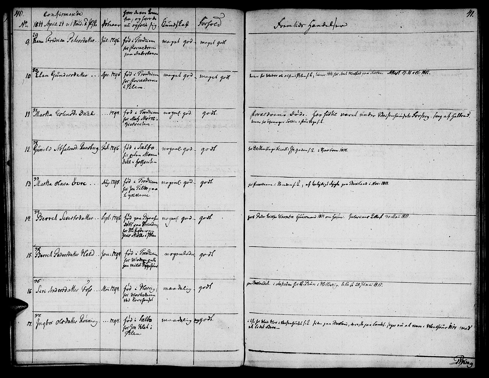 Ministerialprotokoller, klokkerbøker og fødselsregistre - Sør-Trøndelag, AV/SAT-A-1456/601/L0069: Curate's parish register no. 601B02, 1807-1836, p. 40-41