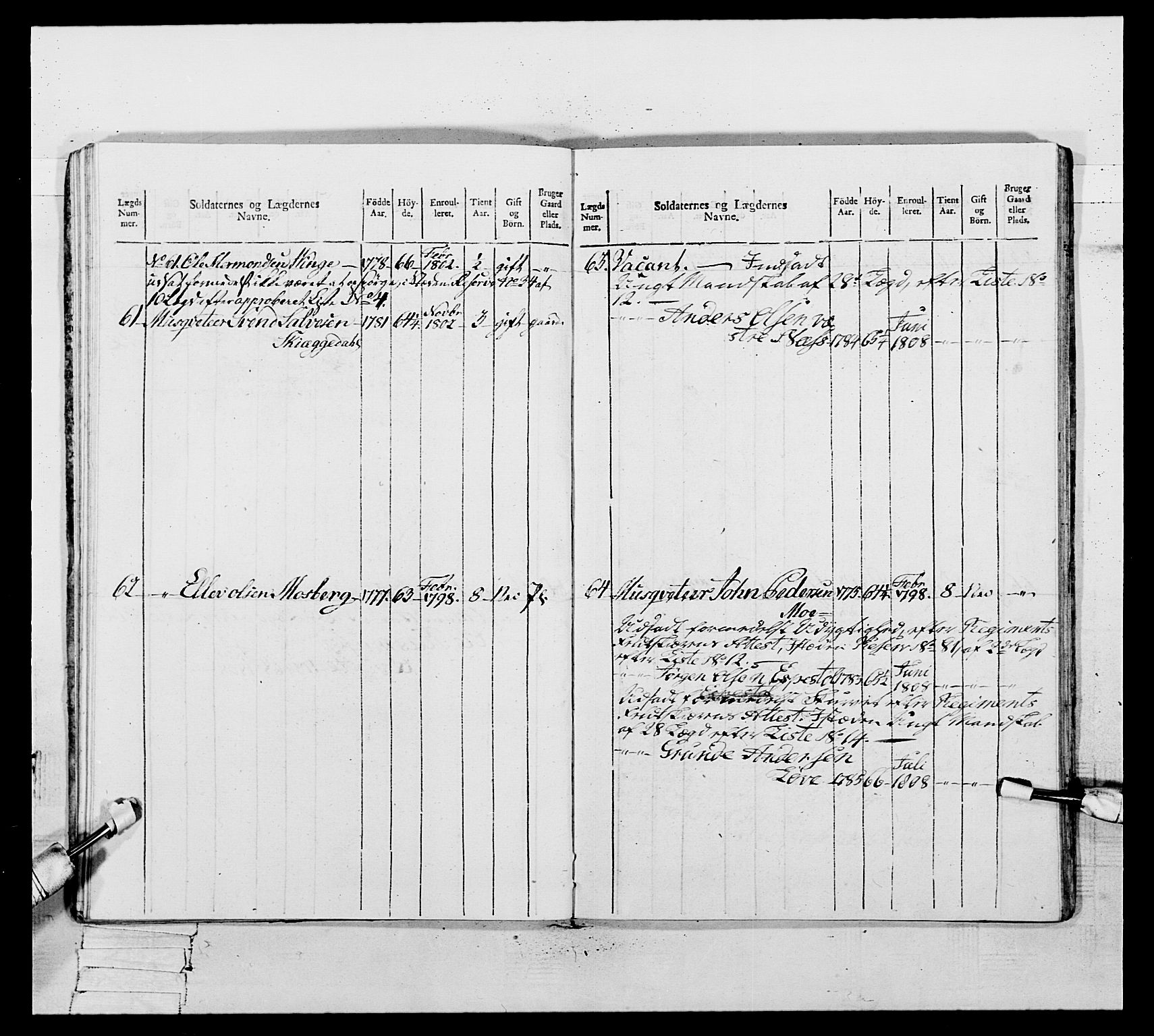 Generalitets- og kommissariatskollegiet, Det kongelige norske kommissariatskollegium, AV/RA-EA-5420/E/Eh/L0109: Vesterlenske nasjonale infanteriregiment, 1806, p. 238