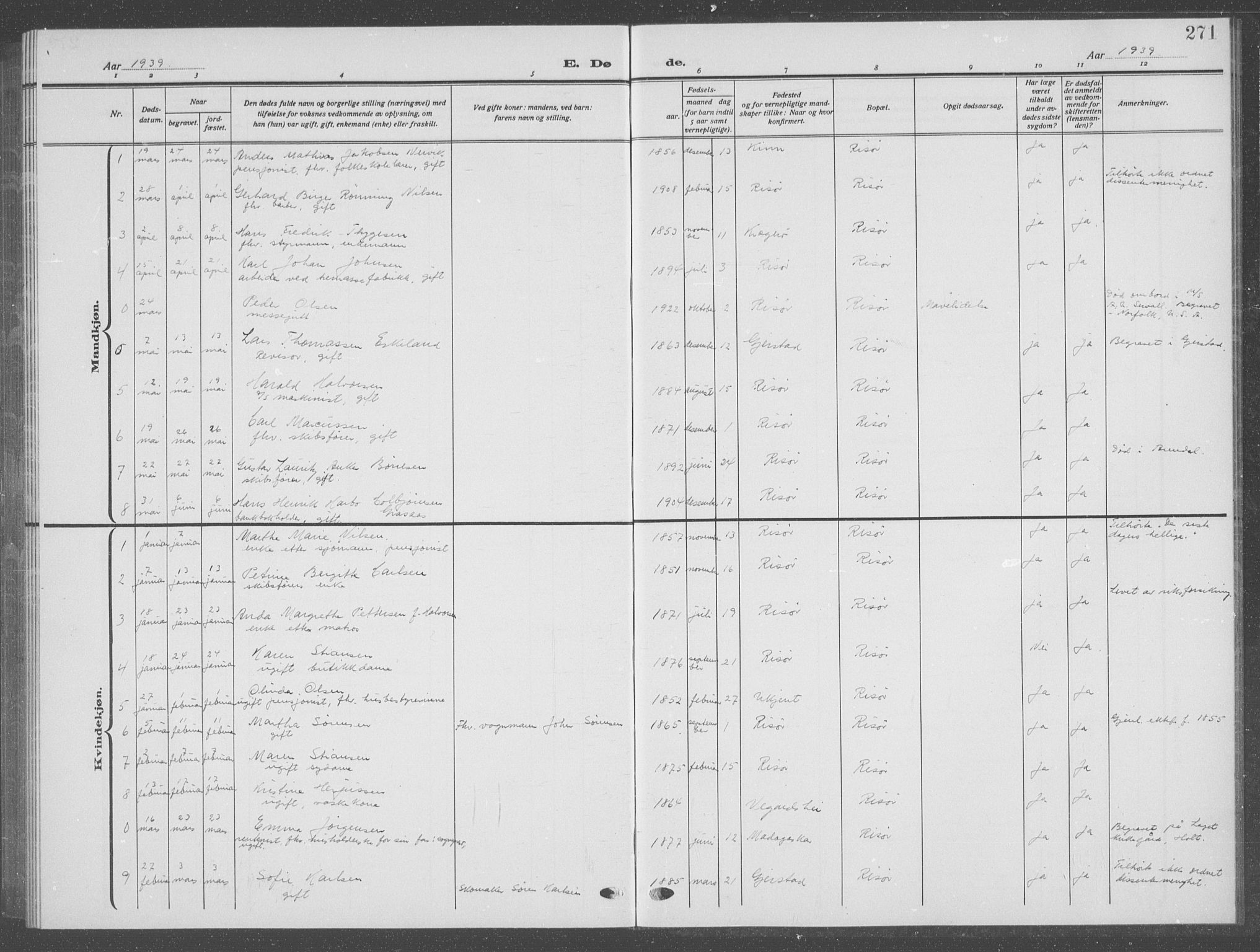 Risør sokneprestkontor, SAK/1111-0035/F/Fb/L0009: Parish register (copy) no. B 9, 1922-1939, p. 271