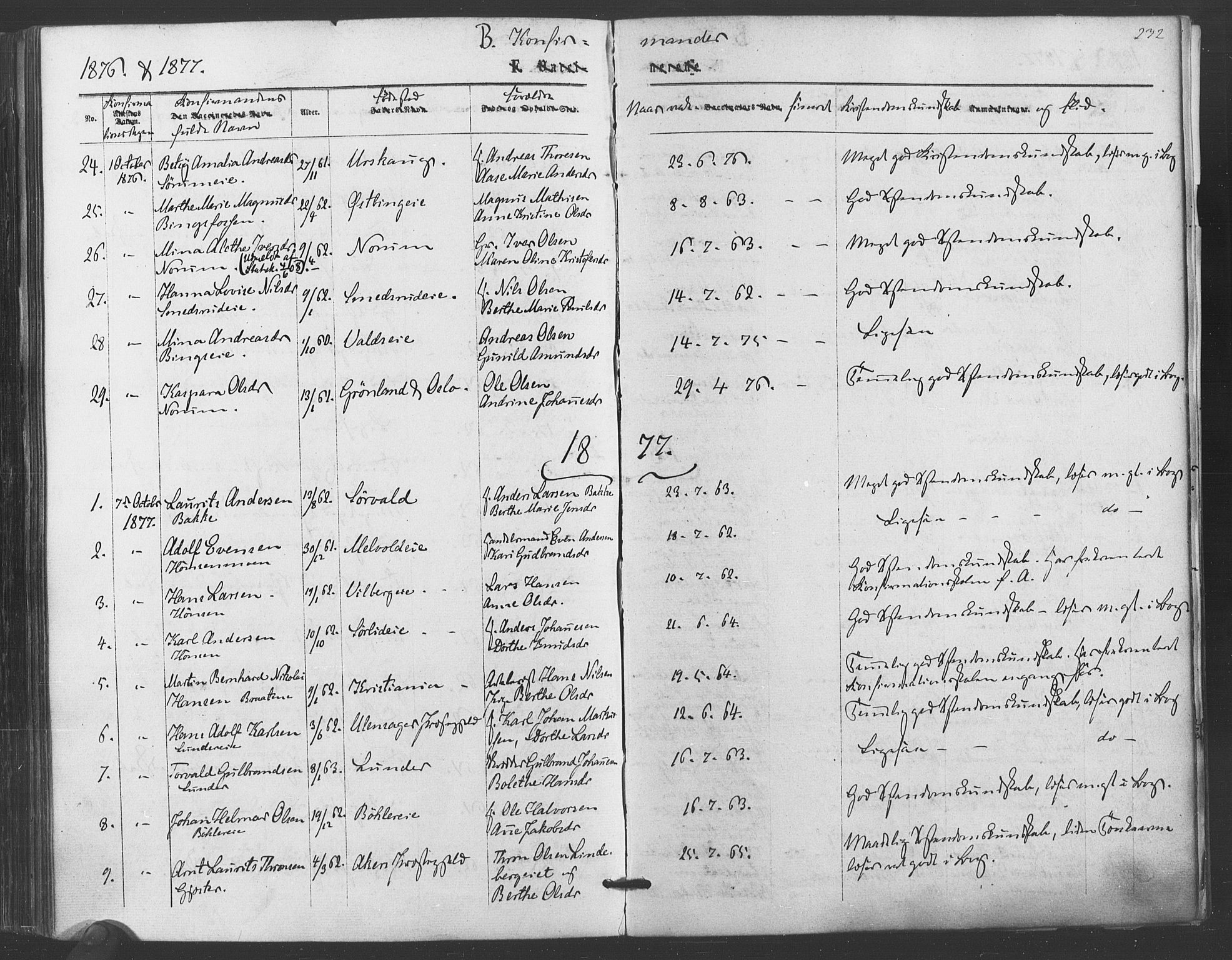 Sørum prestekontor Kirkebøker, SAO/A-10303/F/Fa/L0006: Parish register (official) no. I 6, 1864-1877, p. 232