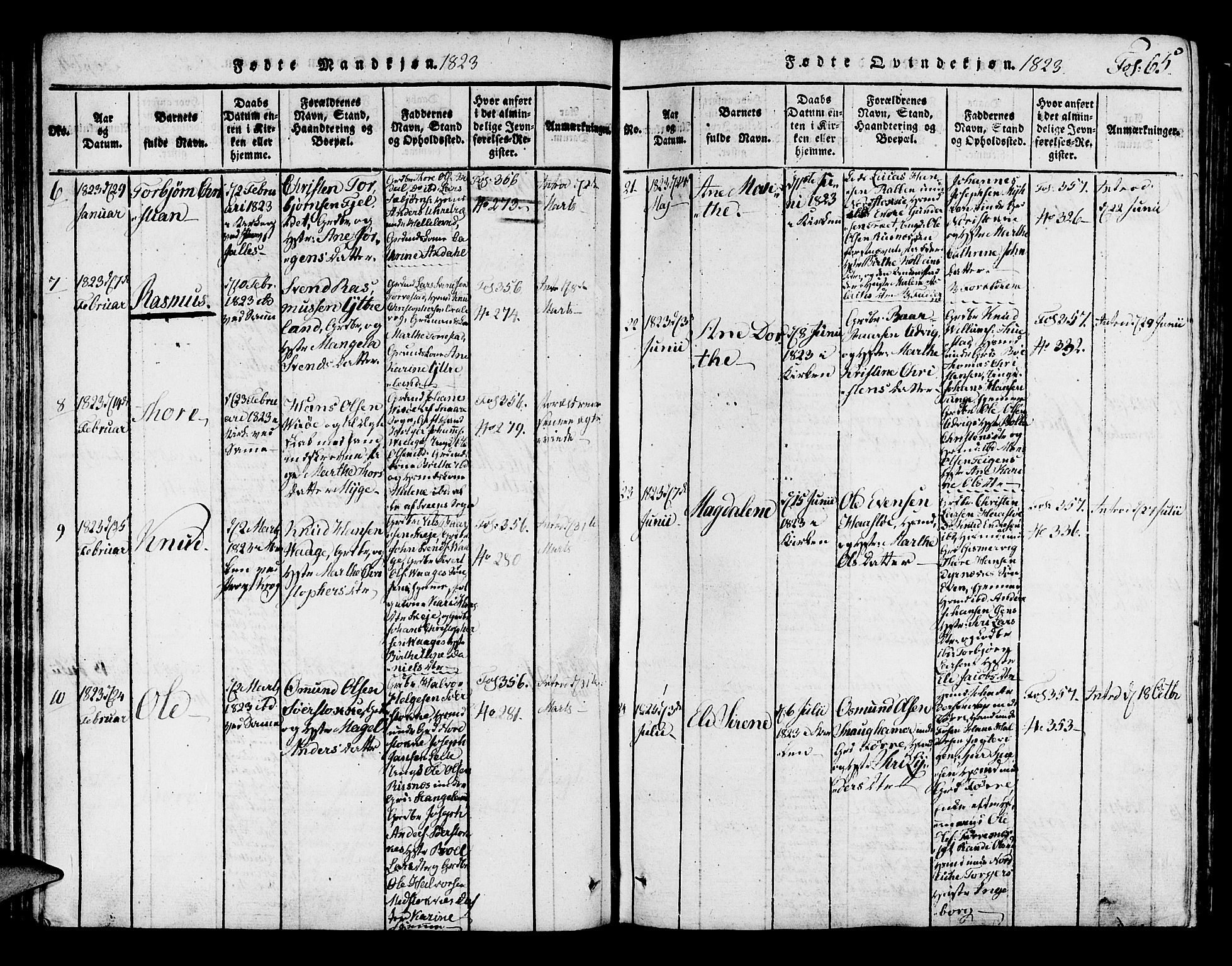 Avaldsnes sokneprestkontor, SAST/A -101851/H/Ha/Haa/L0004: Parish register (official) no. A 4, 1816-1825, p. 65