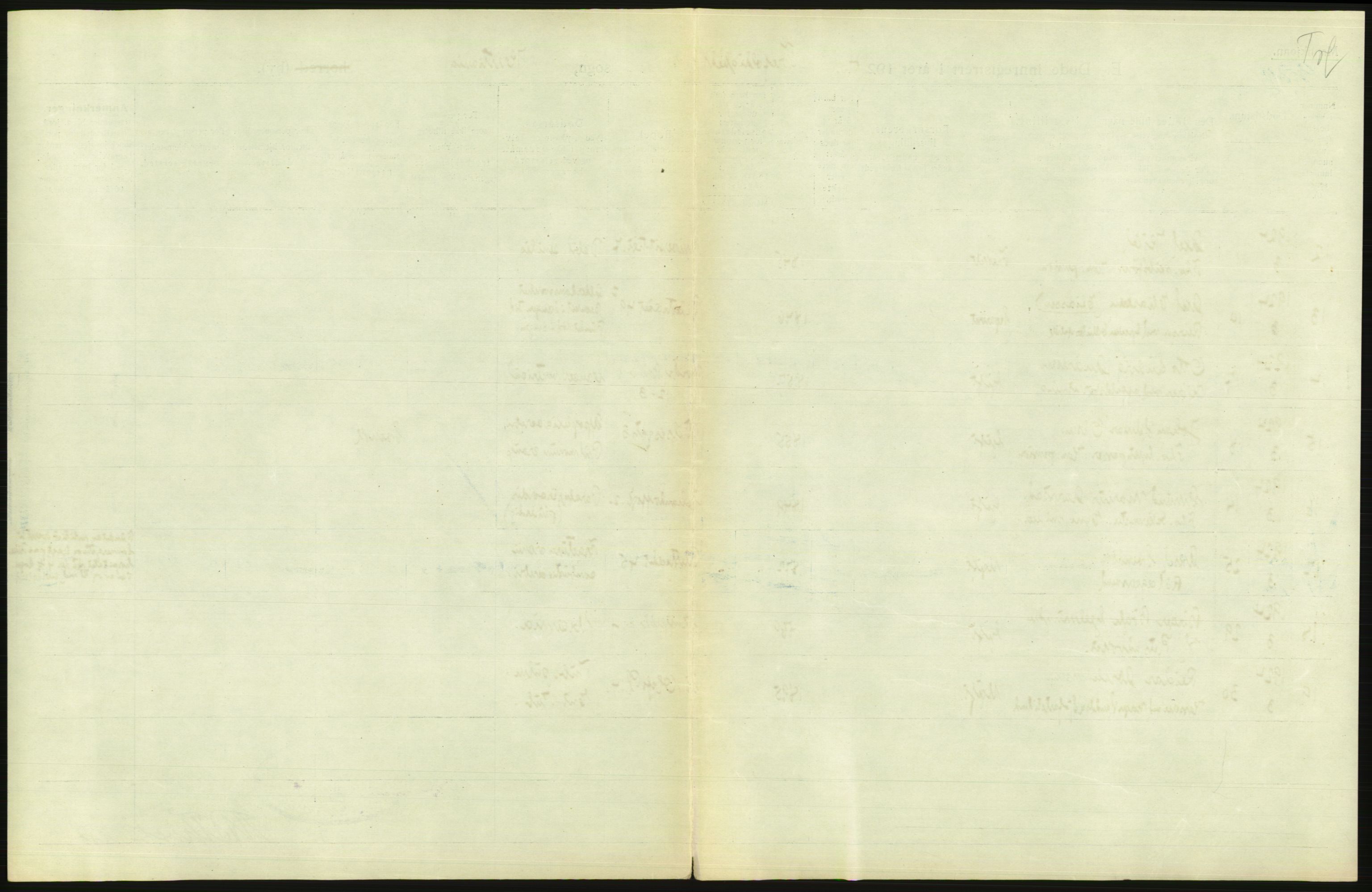 Statistisk sentralbyrå, Sosiodemografiske emner, Befolkning, AV/RA-S-2228/D/Df/Dfc/Dfcd/L0008: Kristiania: Døde menn, 1924, p. 59