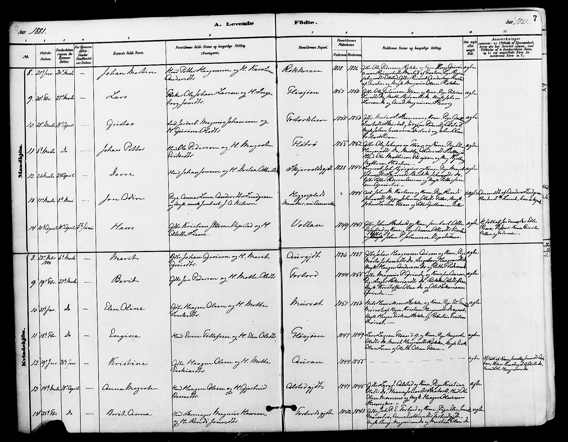 Ministerialprotokoller, klokkerbøker og fødselsregistre - Nord-Trøndelag, SAT/A-1458/712/L0100: Parish register (official) no. 712A01, 1880-1900, p. 7