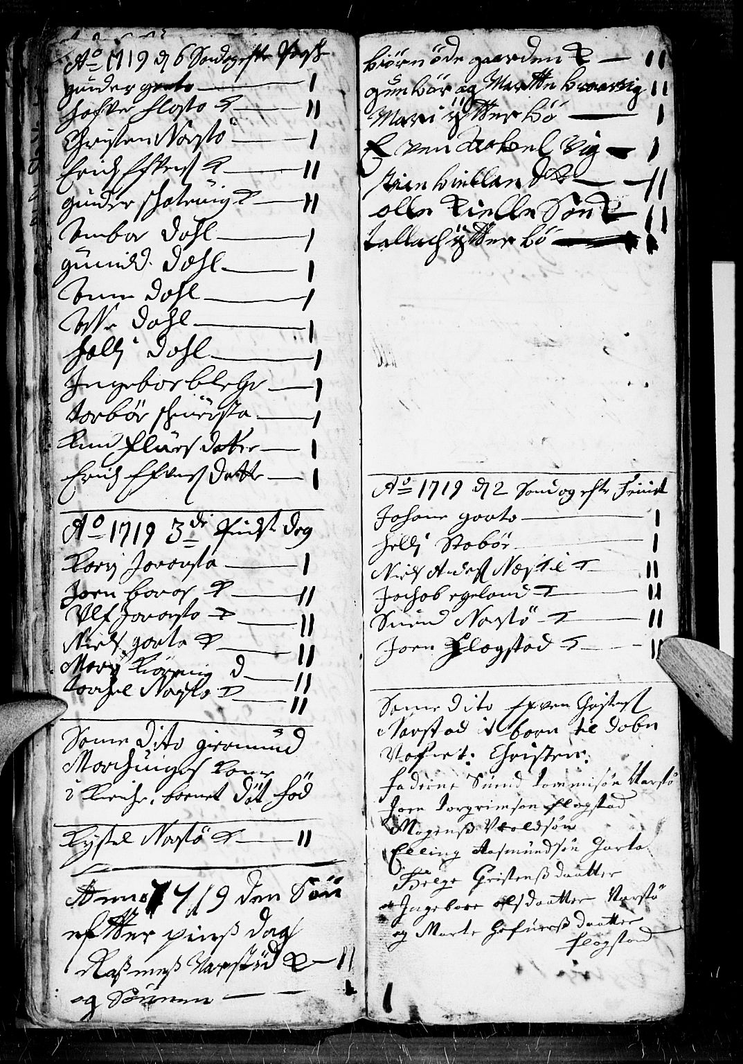 Dypvåg sokneprestkontor, AV/SAK-1111-0007/F/Fb/Fba/L0003: Parish register (copy) no. B 3, 1715-1738, p. 42