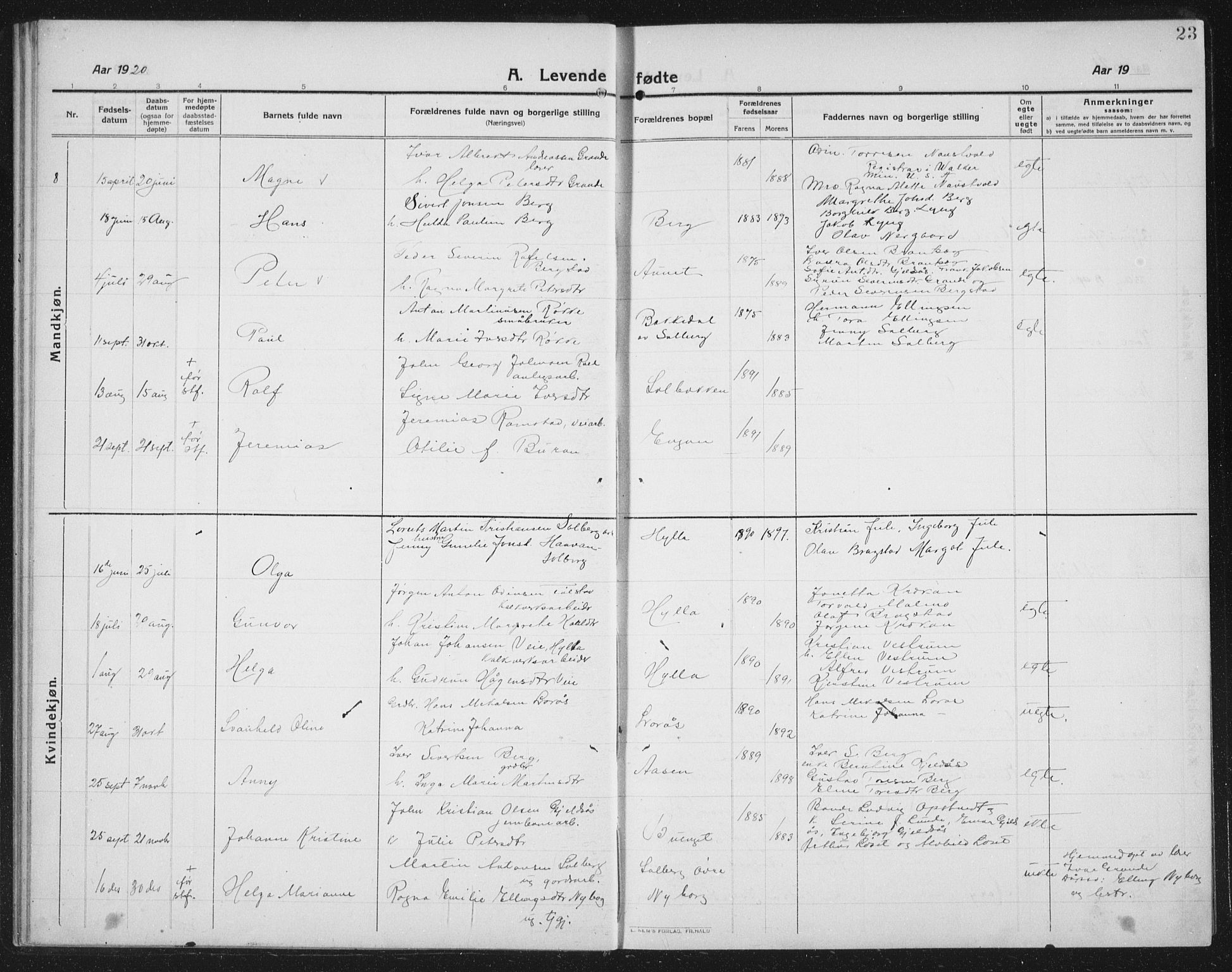 Ministerialprotokoller, klokkerbøker og fødselsregistre - Nord-Trøndelag, SAT/A-1458/731/L0312: Parish register (copy) no. 731C03, 1911-1935, p. 23