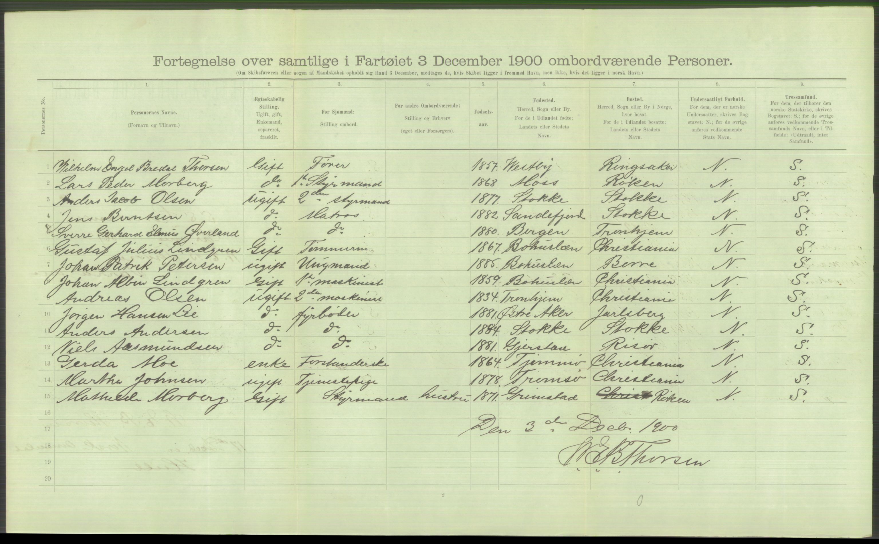 RA, 1900 Census - ship lists from ships in Norwegian harbours, harbours abroad and at sea, 1900, p. 4716