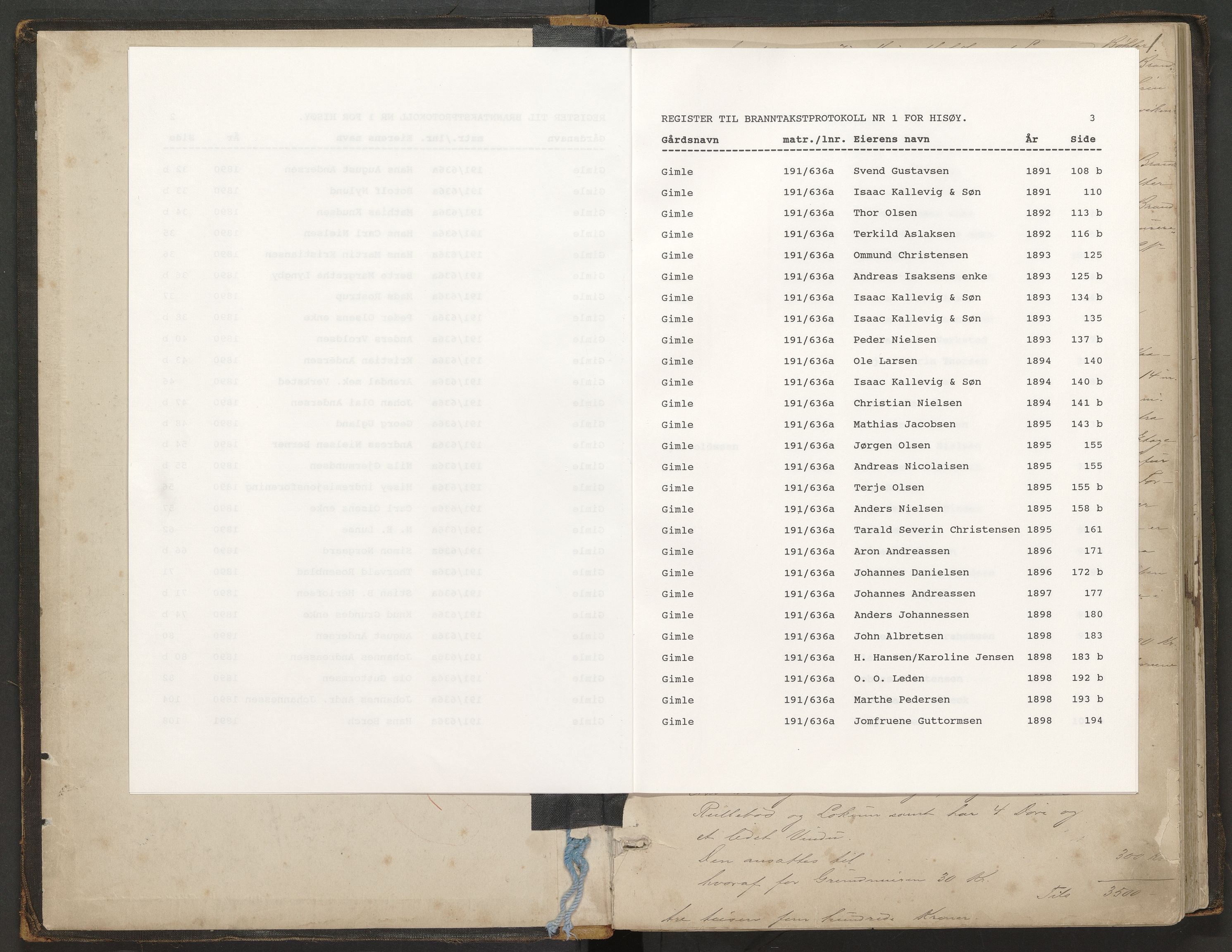 Norges Brannkasse Hisøy, AV/SAK-2241-0023/F/Fa/L0001: Branntakstprotokoll nr. 1 med gårdsnavnregister, 1890-1898