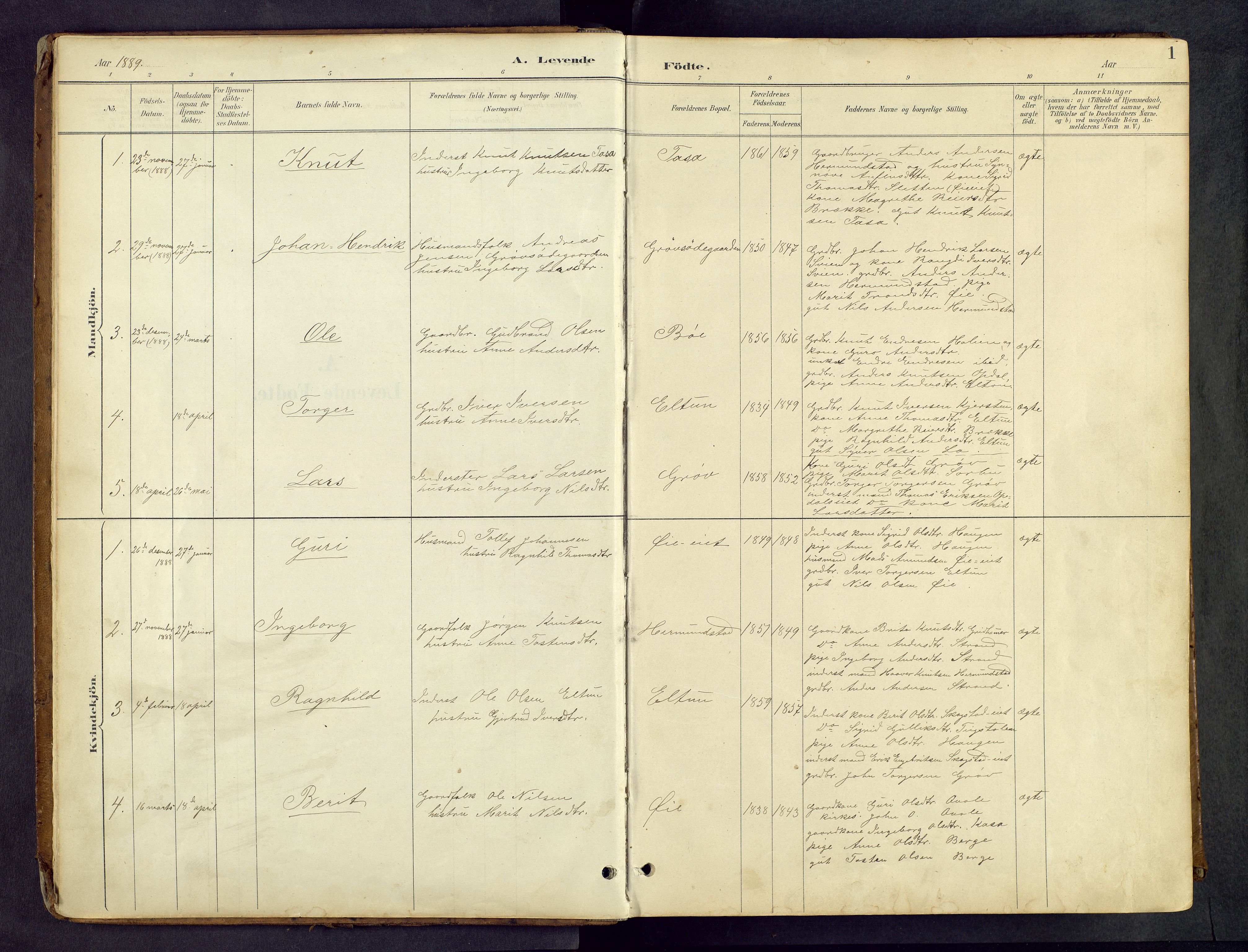 Vang prestekontor, Valdres, SAH/PREST-140/H/Hb/L0005: Parish register (copy) no. 5, 1889-1945, p. 1