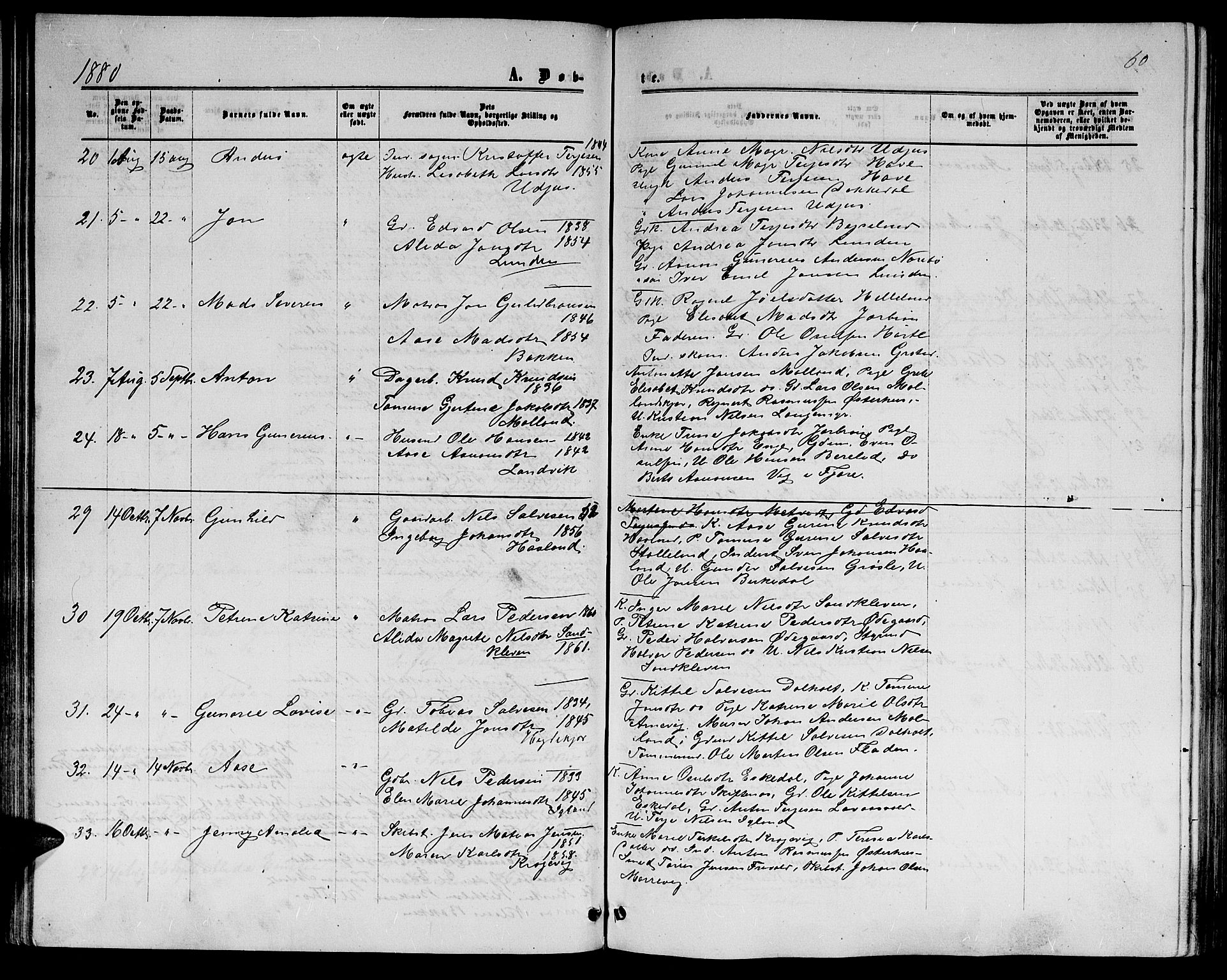 Hommedal sokneprestkontor, AV/SAK-1111-0023/F/Fb/Fbb/L0006: Parish register (copy) no. B 6, 1869-1884, p. 60