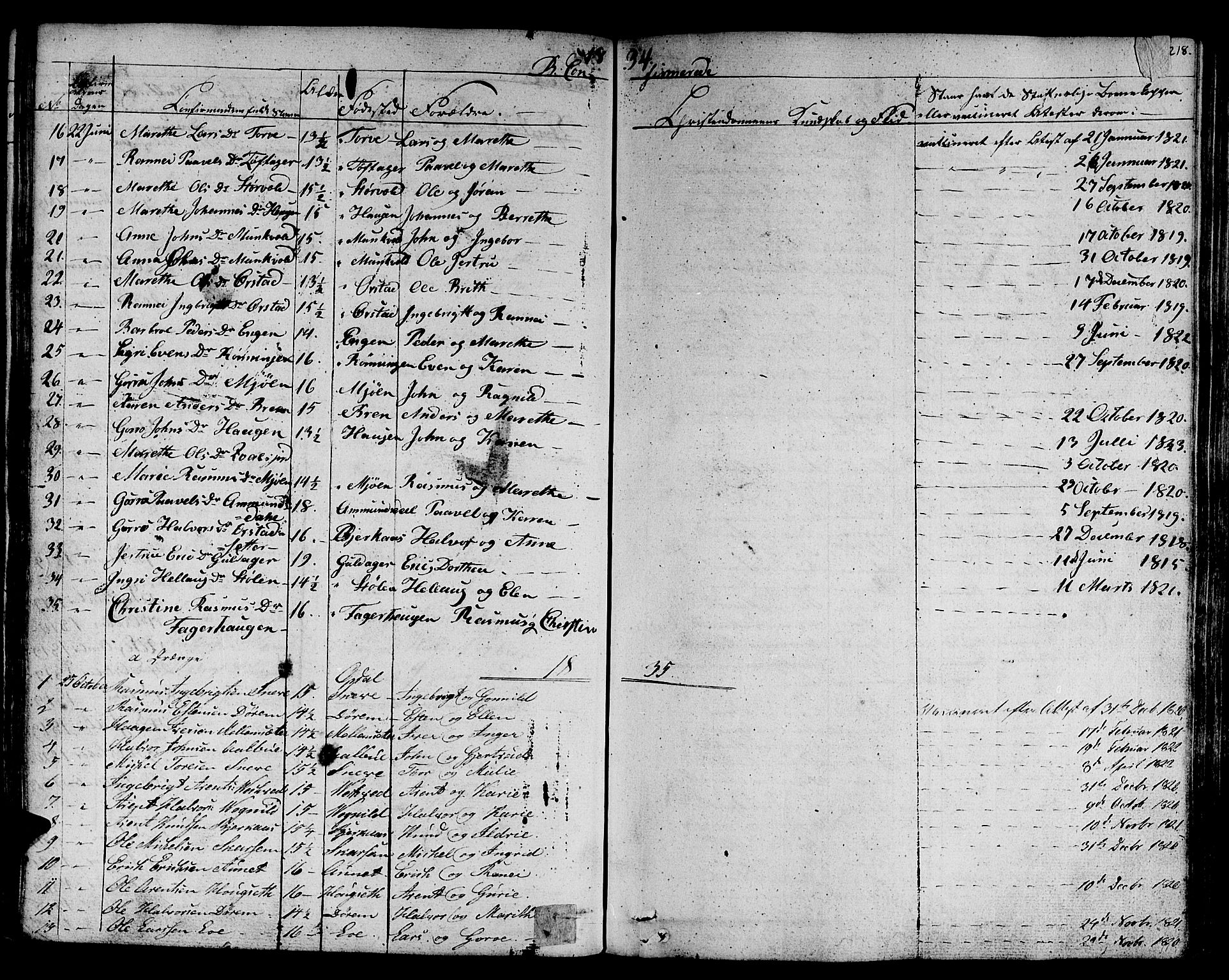 Ministerialprotokoller, klokkerbøker og fødselsregistre - Sør-Trøndelag, SAT/A-1456/678/L0897: Parish register (official) no. 678A06-07, 1821-1847, p. 218