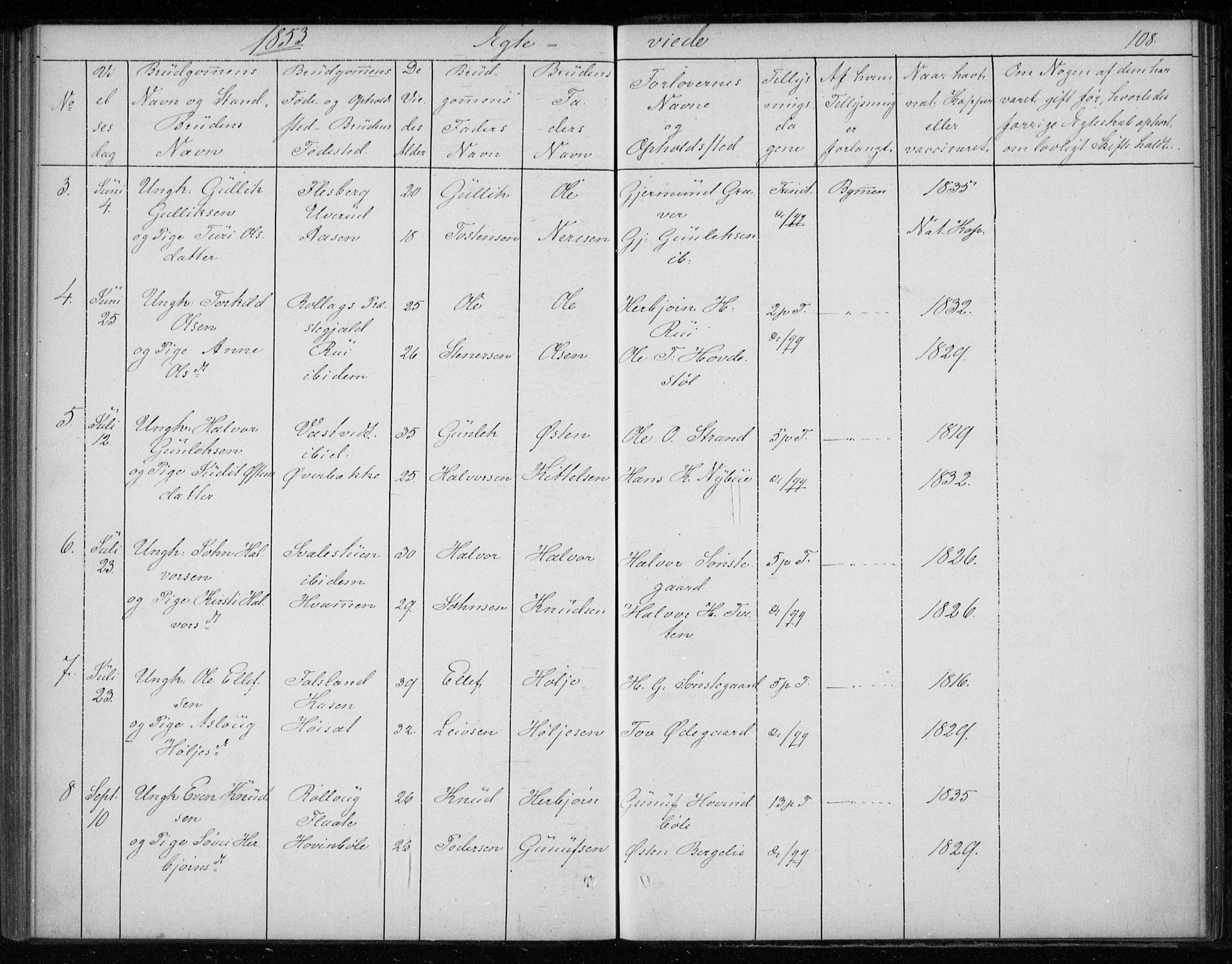 Gransherad kirkebøker, SAKO/A-267/F/Fb/L0003: Parish register (official) no. II 3, 1844-1859, p. 108