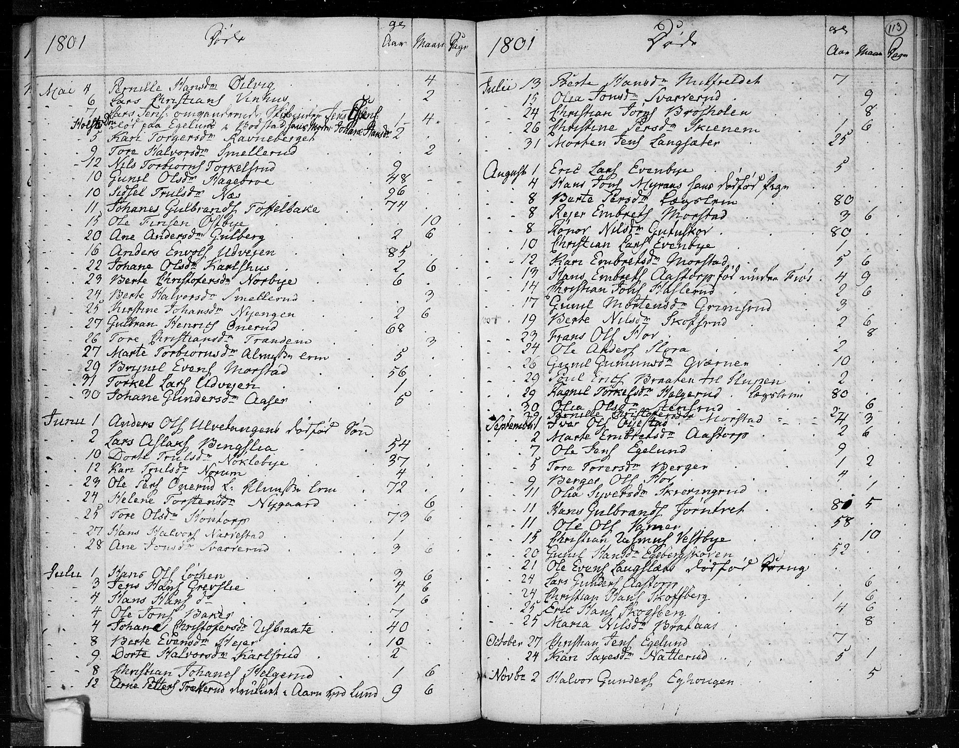 Trøgstad prestekontor Kirkebøker, SAO/A-10925/F/Fa/L0005: Parish register (official) no. I 5, 1784-1814, p. 113