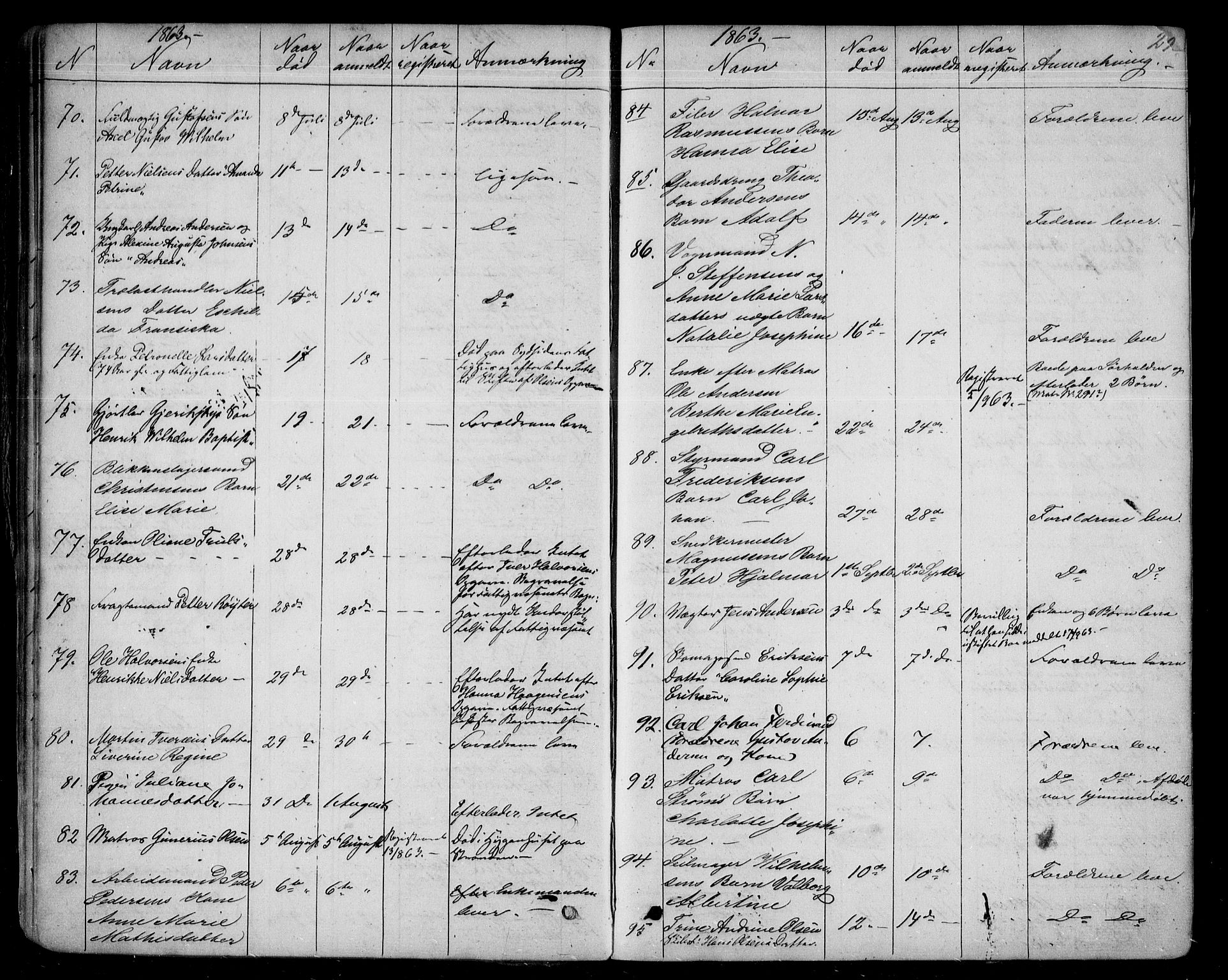 Halden byfogd, AV/SAO-A-10865/H/Hb/Hba/L0001: Dødsanmeldelsesprotokoll, 1859-1901, p. 28b-29a