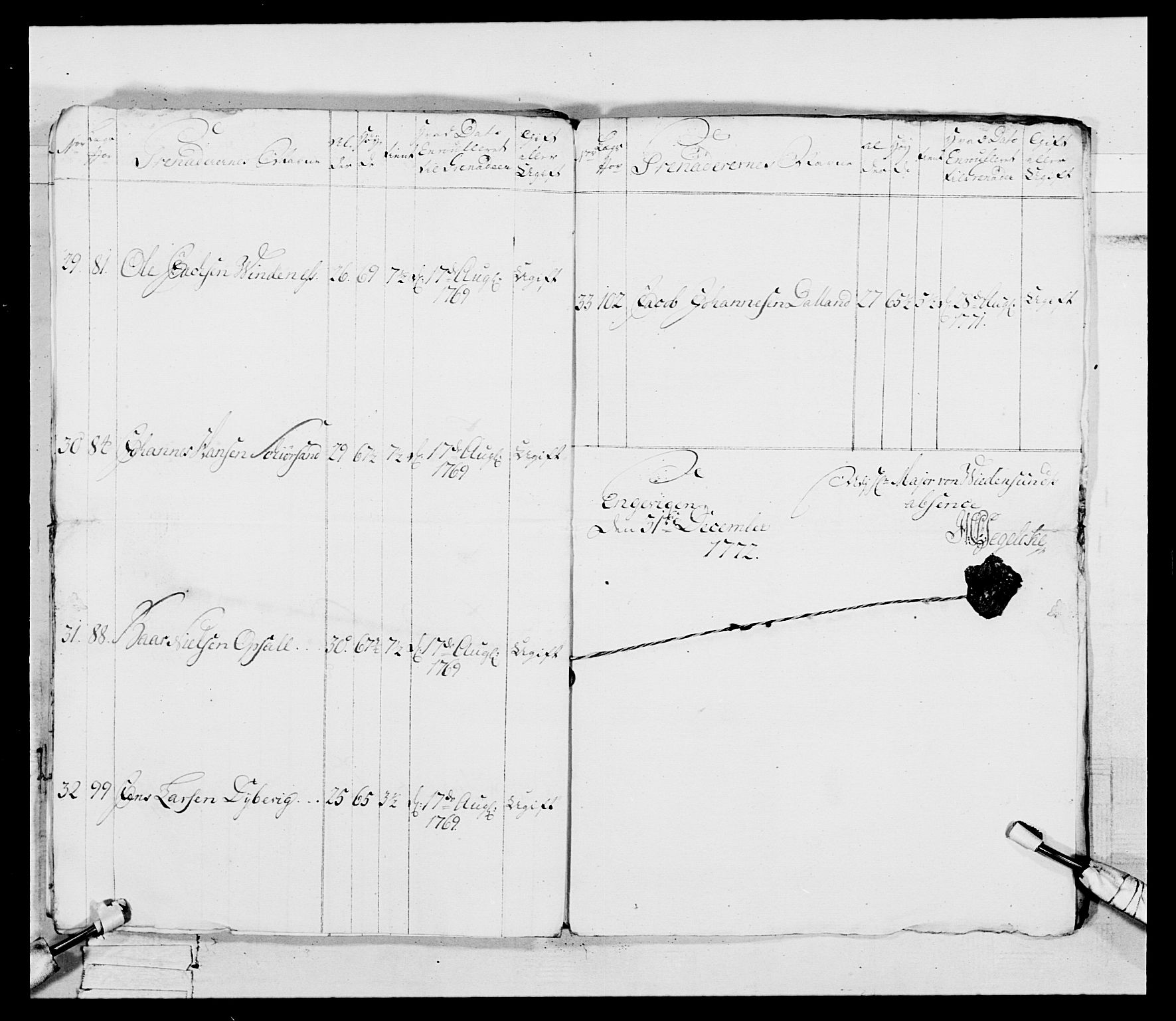 Generalitets- og kommissariatskollegiet, Det kongelige norske kommissariatskollegium, AV/RA-EA-5420/E/Eh/L0093: 2. Bergenhusiske nasjonale infanteriregiment, 1772-1774, p. 37