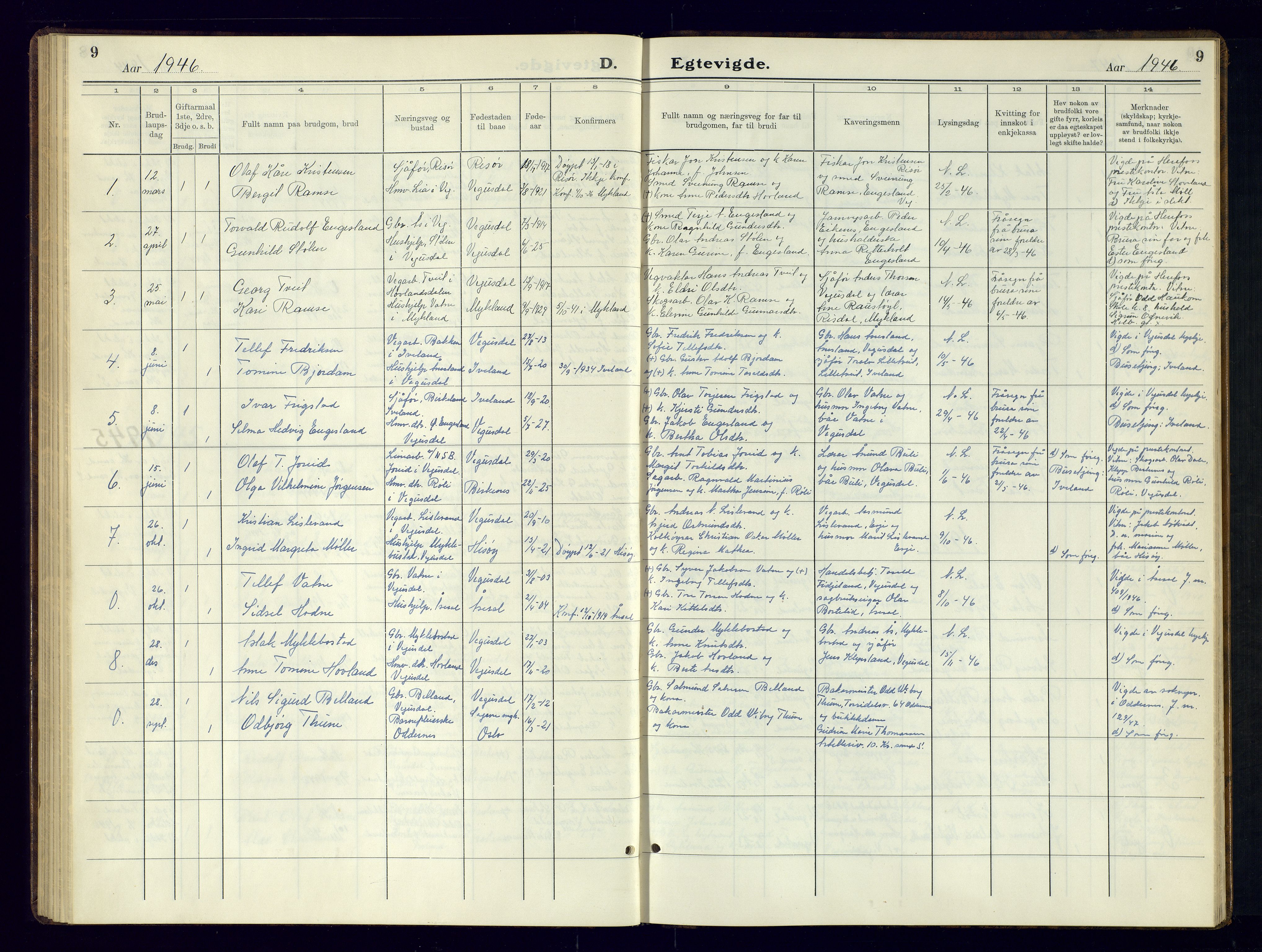 Herefoss sokneprestkontor, SAK/1111-0019/F/Fb/Fbb/L0005: Parish register (copy) no. B-5, 1933-1961, p. 9