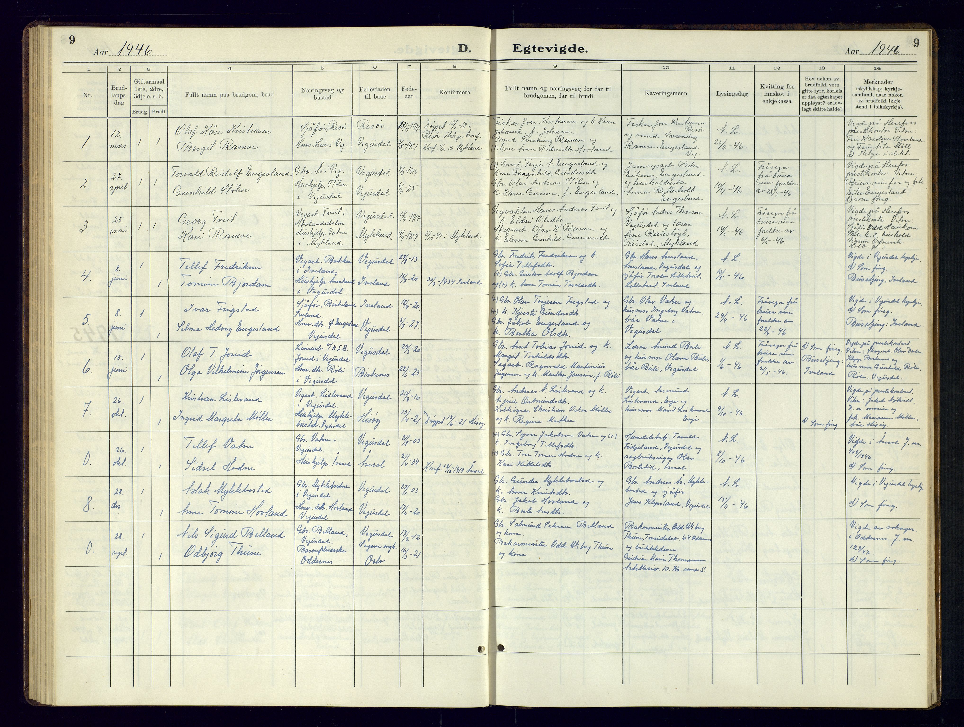 Herefoss sokneprestkontor, AV/SAK-1111-0019/F/Fb/Fbb/L0005: Parish register (copy) no. B-5, 1933-1961, p. 9