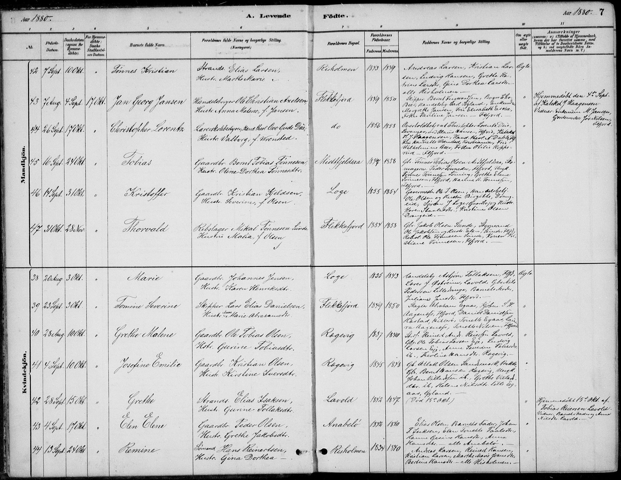 Flekkefjord sokneprestkontor, AV/SAK-1111-0012/F/Fb/Fbc/L0007: Parish register (copy) no. B 7, 1880-1902, p. 7