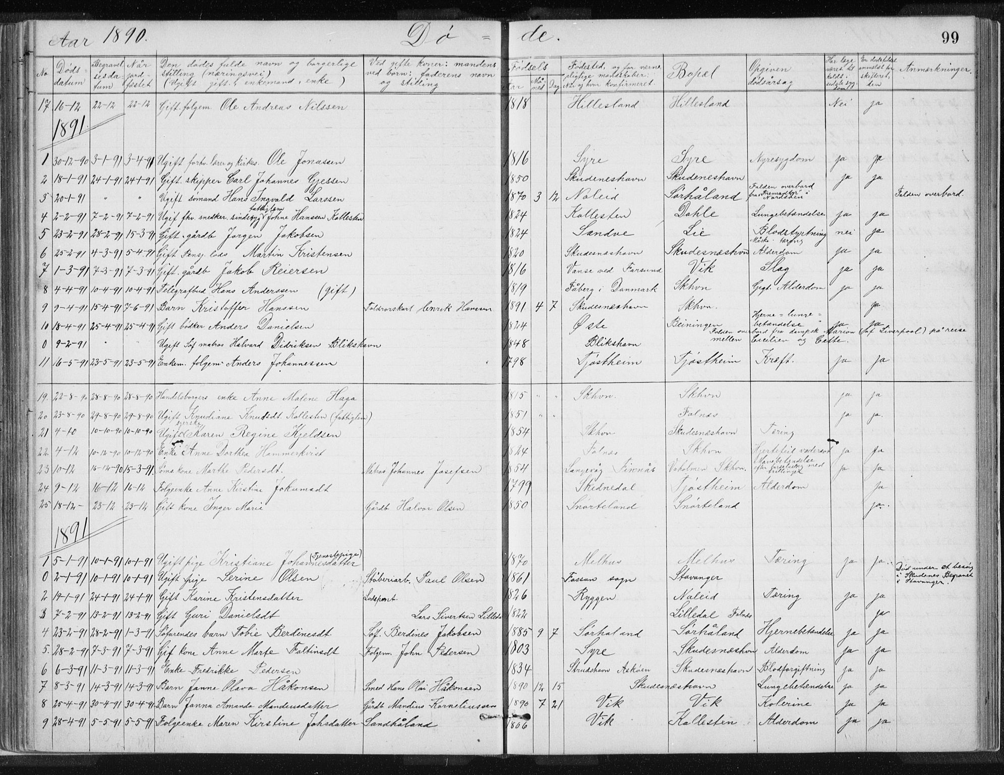 Skudenes sokneprestkontor, SAST/A -101849/H/Ha/Hab/L0007: Parish register (copy) no. B 7, 1885-1899, p. 99