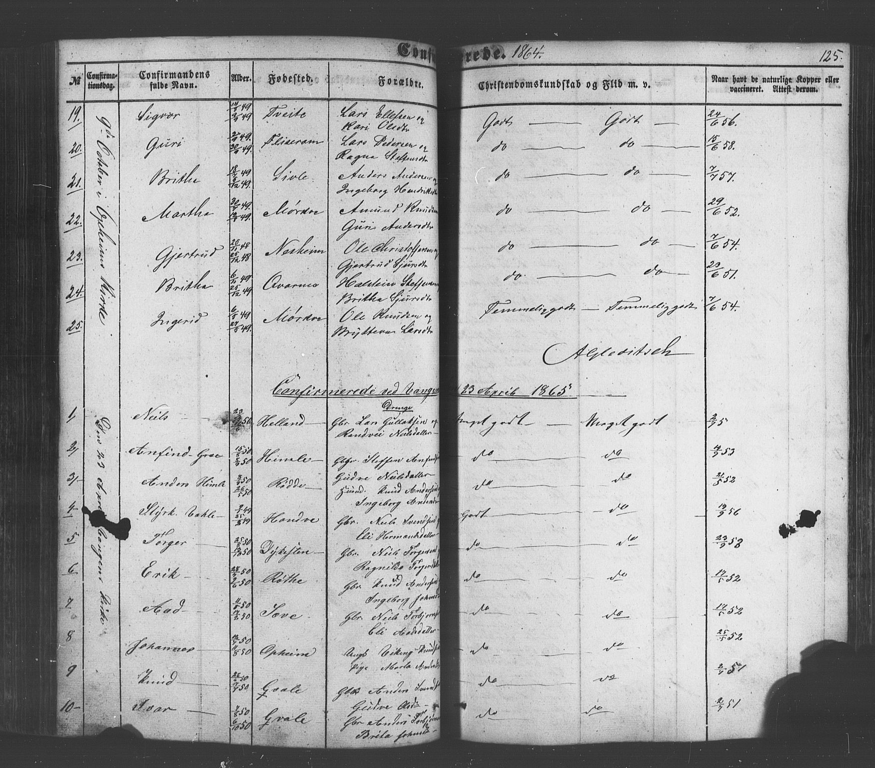 Voss sokneprestembete, SAB/A-79001/H/Haa: Parish register (official) no. A 18, 1848-1876, p. 125
