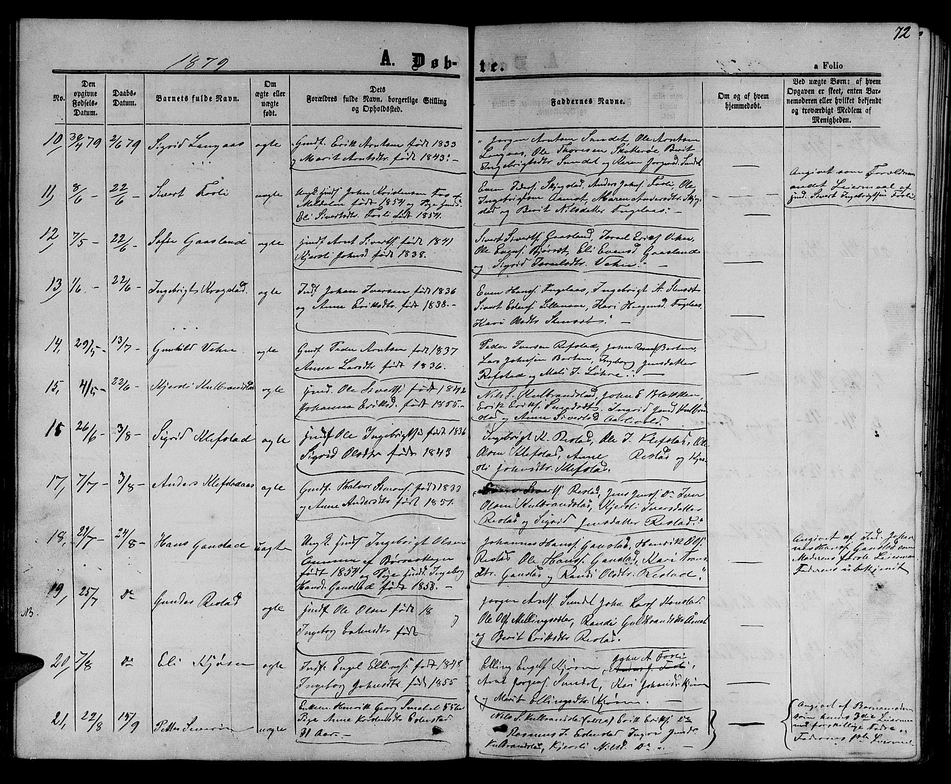 Ministerialprotokoller, klokkerbøker og fødselsregistre - Sør-Trøndelag, SAT/A-1456/694/L1131: Parish register (copy) no. 694C03, 1858-1886, p. 72