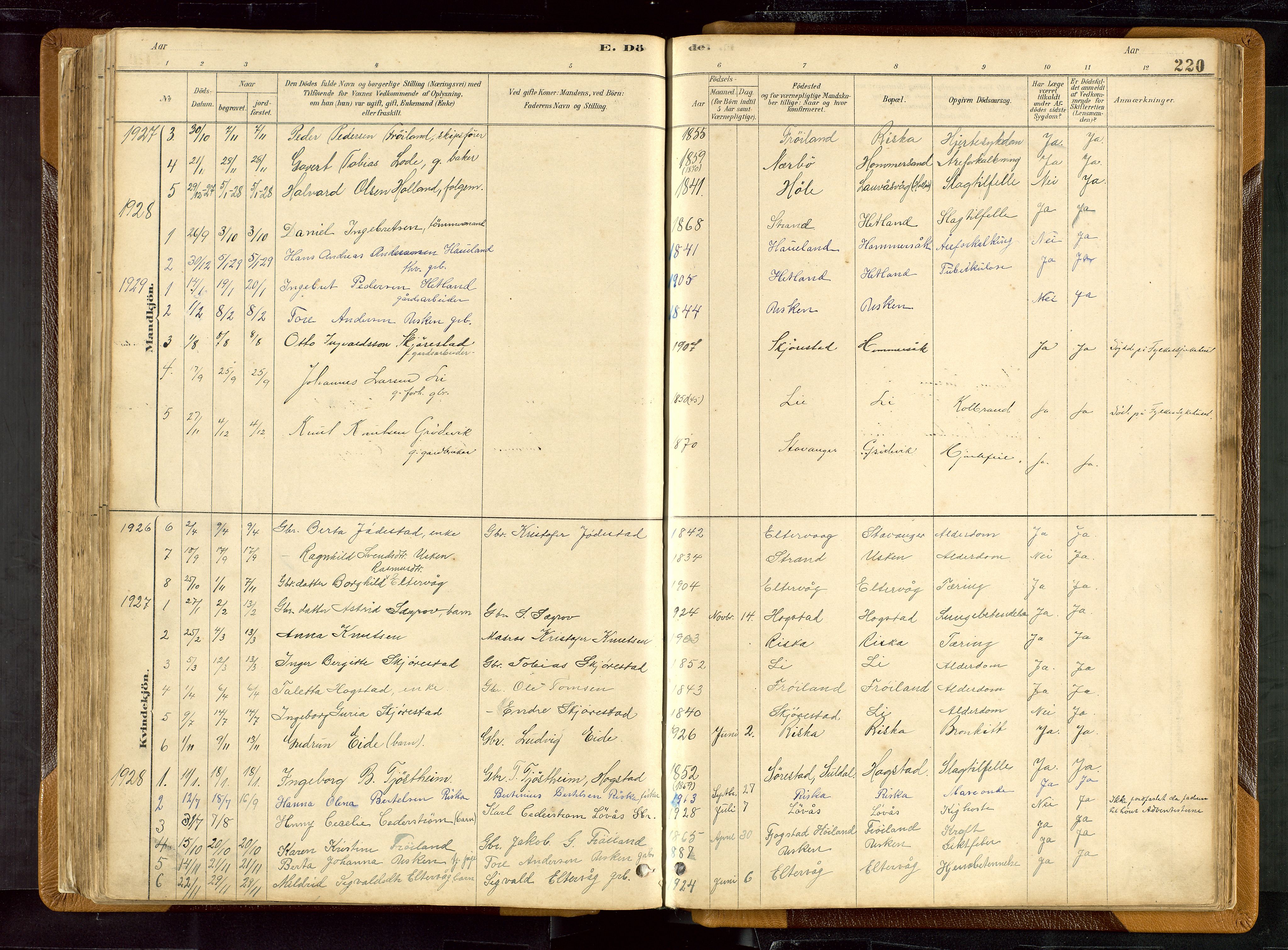 Hetland sokneprestkontor, SAST/A-101826/30/30BB/L0007: Parish register (copy) no. B 7, 1878-1910, p. 220