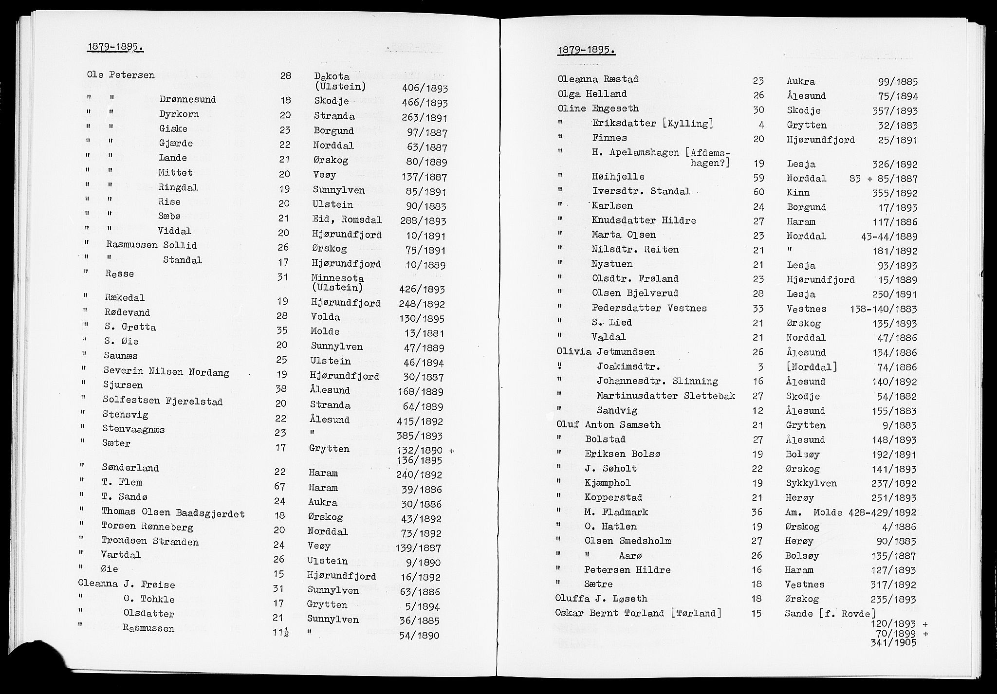 Sunnmøre politikammer, AV/SAT-A-1864/1/35, 1878-1923, p. 134