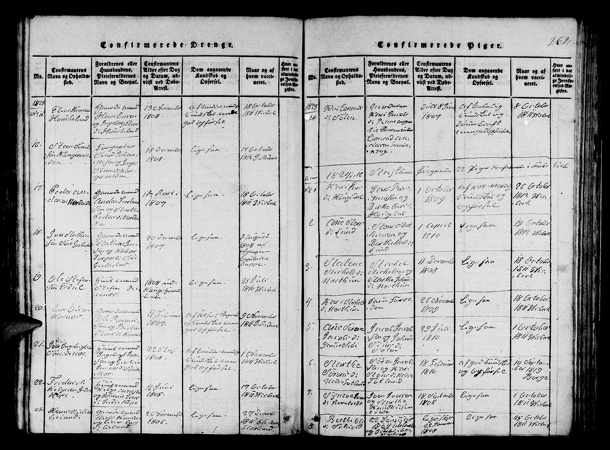 Fana Sokneprestembete, SAB/A-75101/H/Hab/Haba/L0001: Parish register (copy) no. A 1, 1816-1836, p. 262