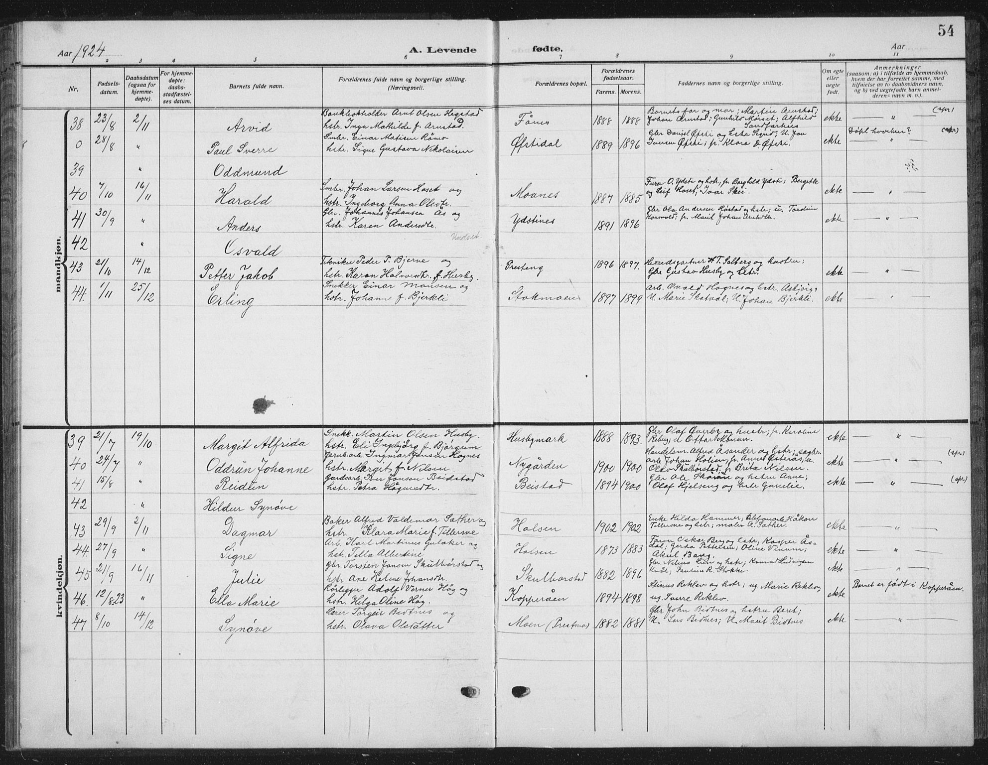 Ministerialprotokoller, klokkerbøker og fødselsregistre - Nord-Trøndelag, SAT/A-1458/709/L0088: Parish register (copy) no. 709C02, 1914-1934, p. 54