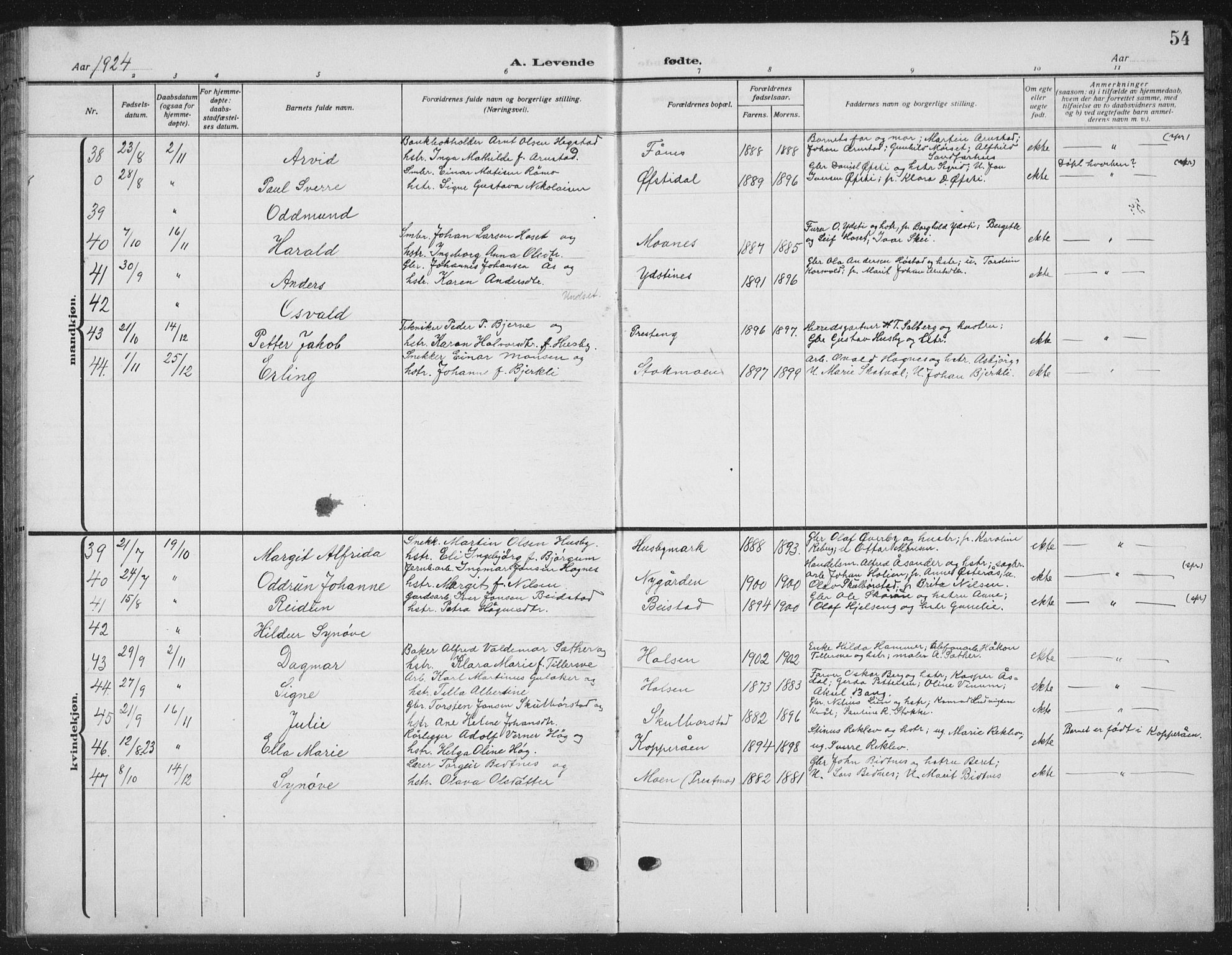 Ministerialprotokoller, klokkerbøker og fødselsregistre - Nord-Trøndelag, AV/SAT-A-1458/709/L0088: Parish register (copy) no. 709C02, 1914-1934, p. 54