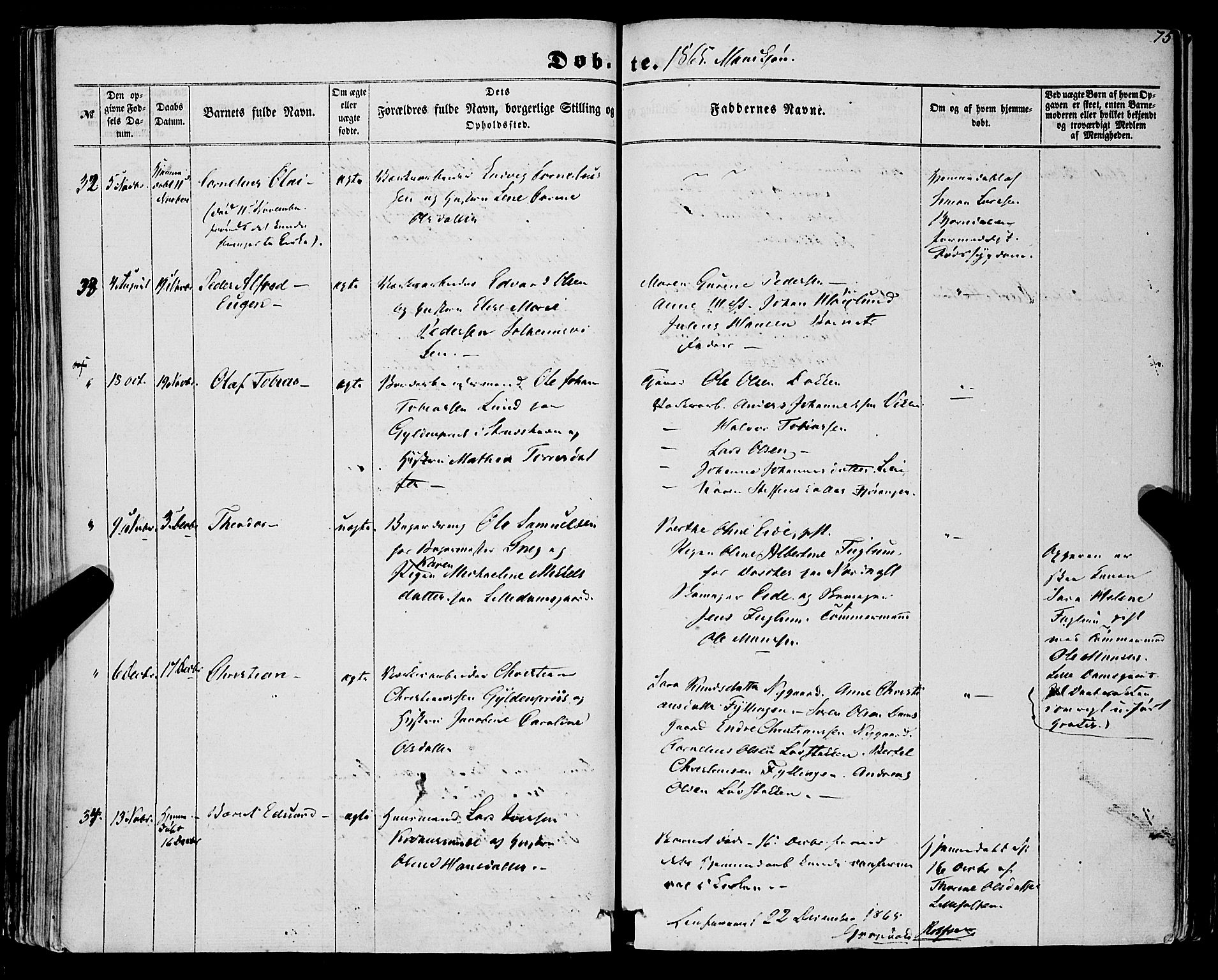 St. Jørgens hospital og Årstad sokneprestembete, SAB/A-99934: Parish register (official) no. A 5, 1857-1869, p. 75