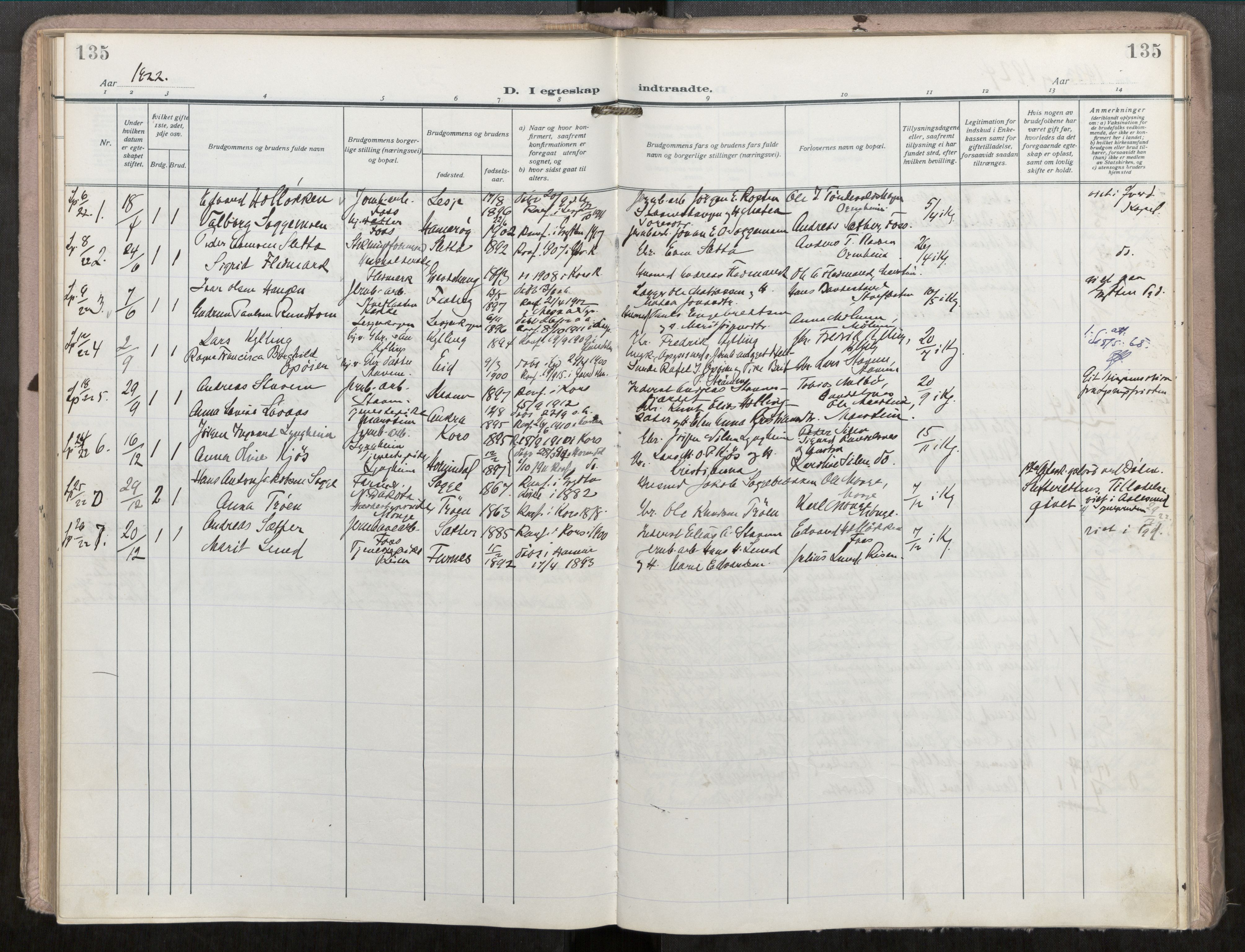 Ministerialprotokoller, klokkerbøker og fødselsregistre - Møre og Romsdal, AV/SAT-A-1454/546/L0601: Parish register (official) no. 546A04, 1919-1956, p. 135