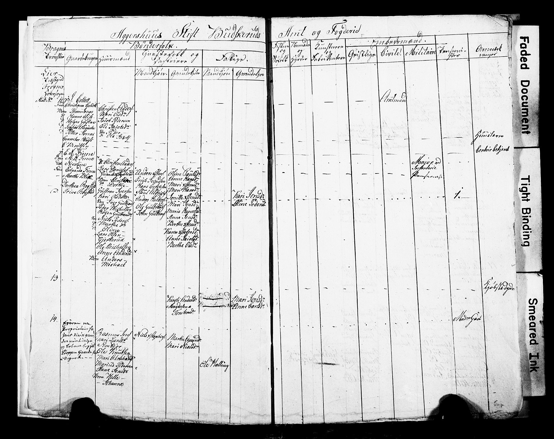 SAKO, 1815 Census for Lier parish, 1815, p. 3