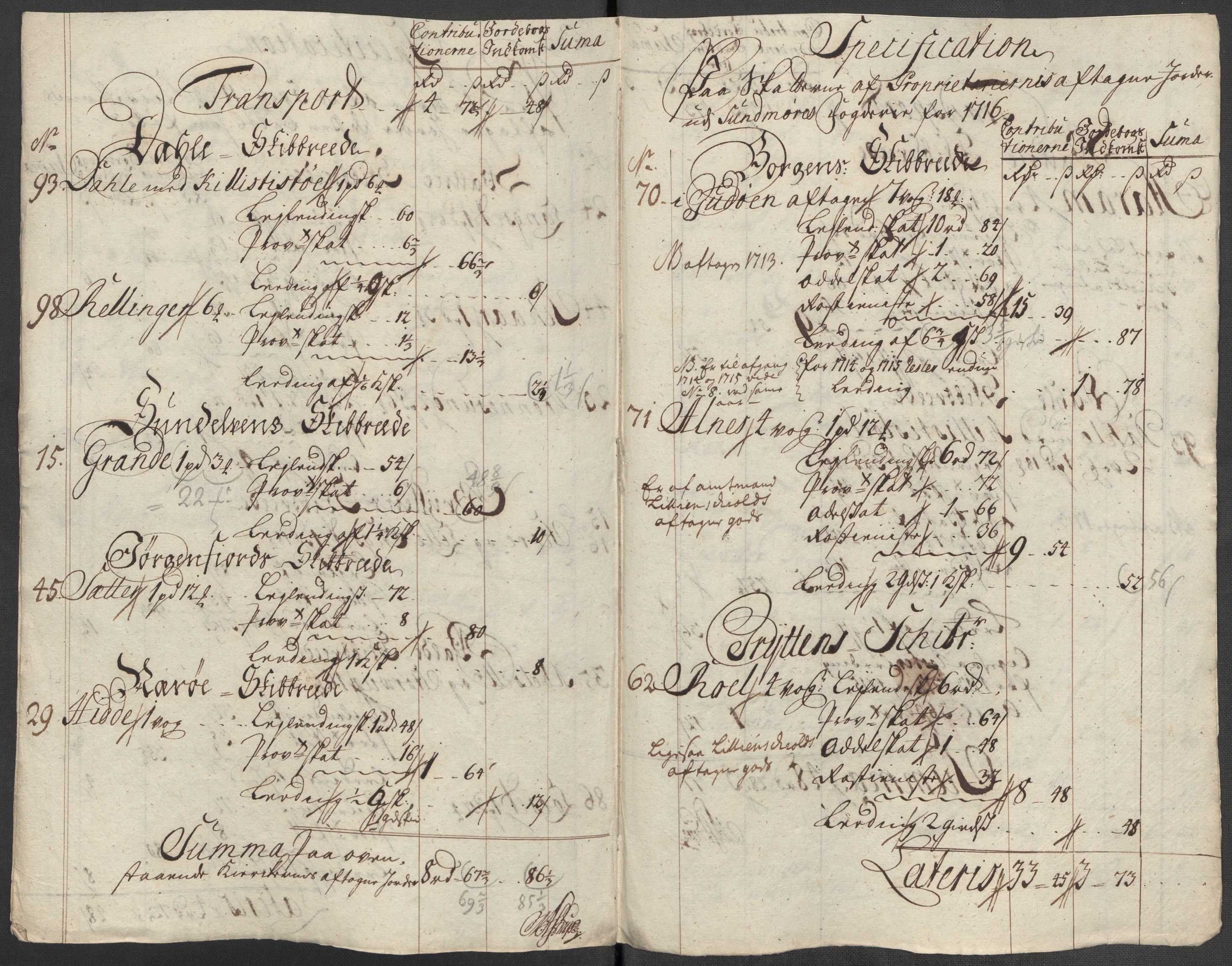 Rentekammeret inntil 1814, Reviderte regnskaper, Fogderegnskap, AV/RA-EA-4092/R54/L3568: Fogderegnskap Sunnmøre, 1716, p. 160