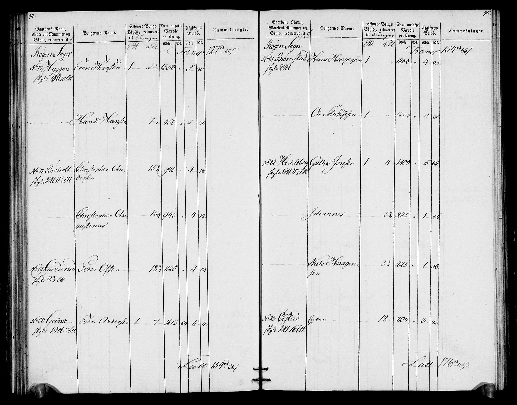 Rentekammeret inntil 1814, Realistisk ordnet avdeling, RA/EA-4070/N/Ne/Nea/L0066: Buskerud fogderi. Oppebørselsregister for Lier, Røyken og Hurum prestegjeld, 1803-1804, p. 51