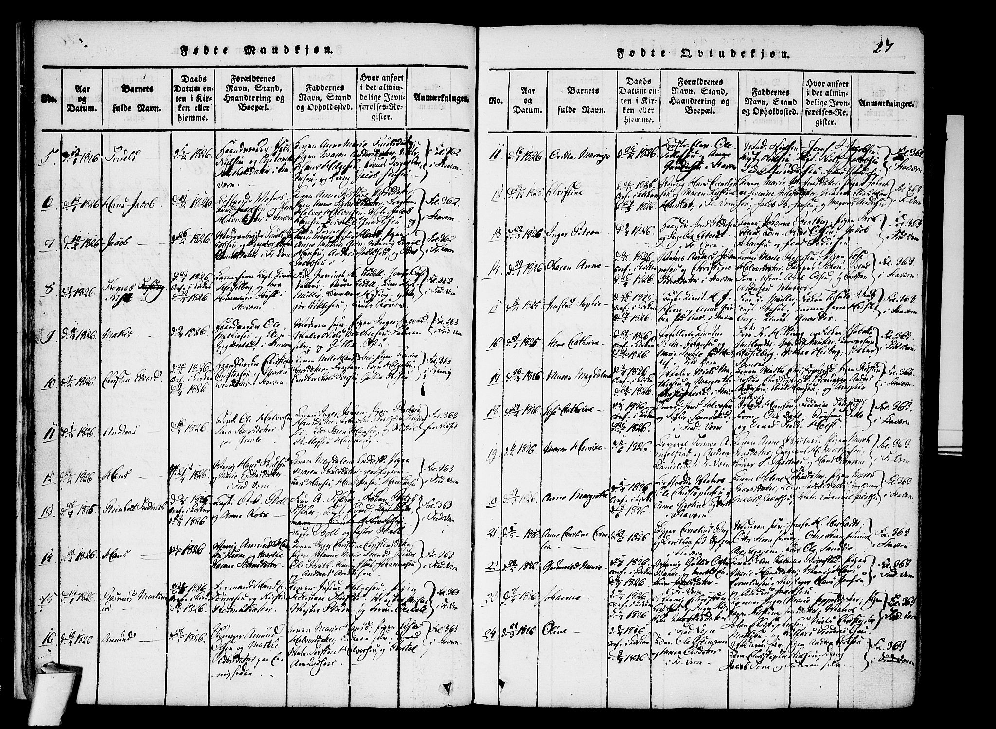 Stavern kirkebøker, AV/SAKO-A-318/F/Fa/L0006: Parish register (official) no. 6, 1816-1839, p. 27