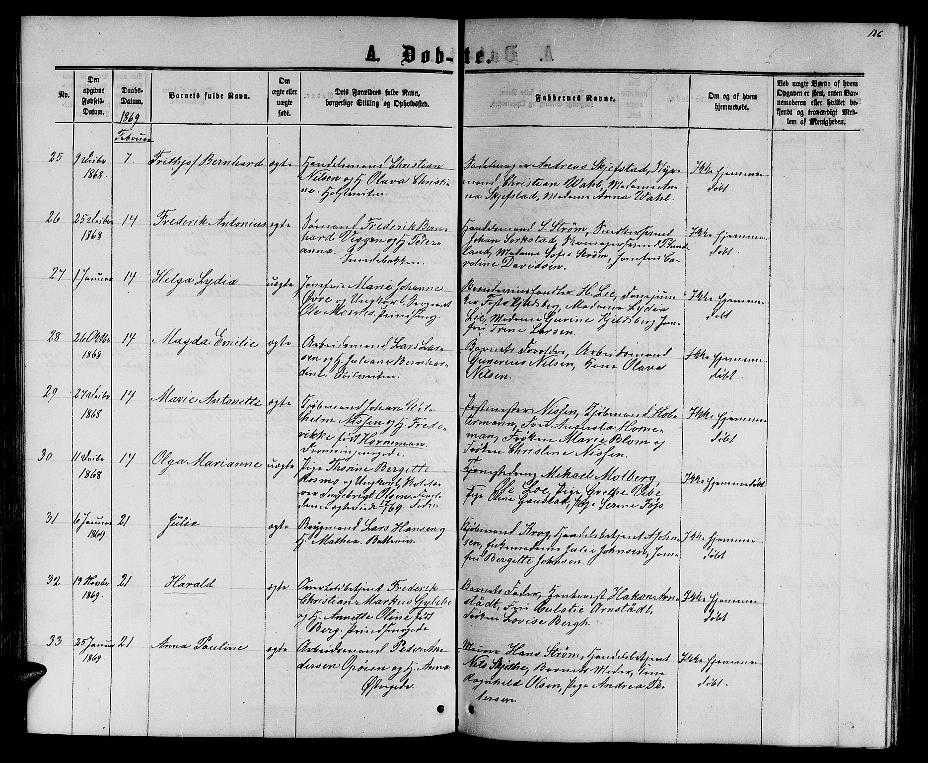 Ministerialprotokoller, klokkerbøker og fødselsregistre - Sør-Trøndelag, AV/SAT-A-1456/601/L0087: Parish register (copy) no. 601C05, 1864-1881, p. 126