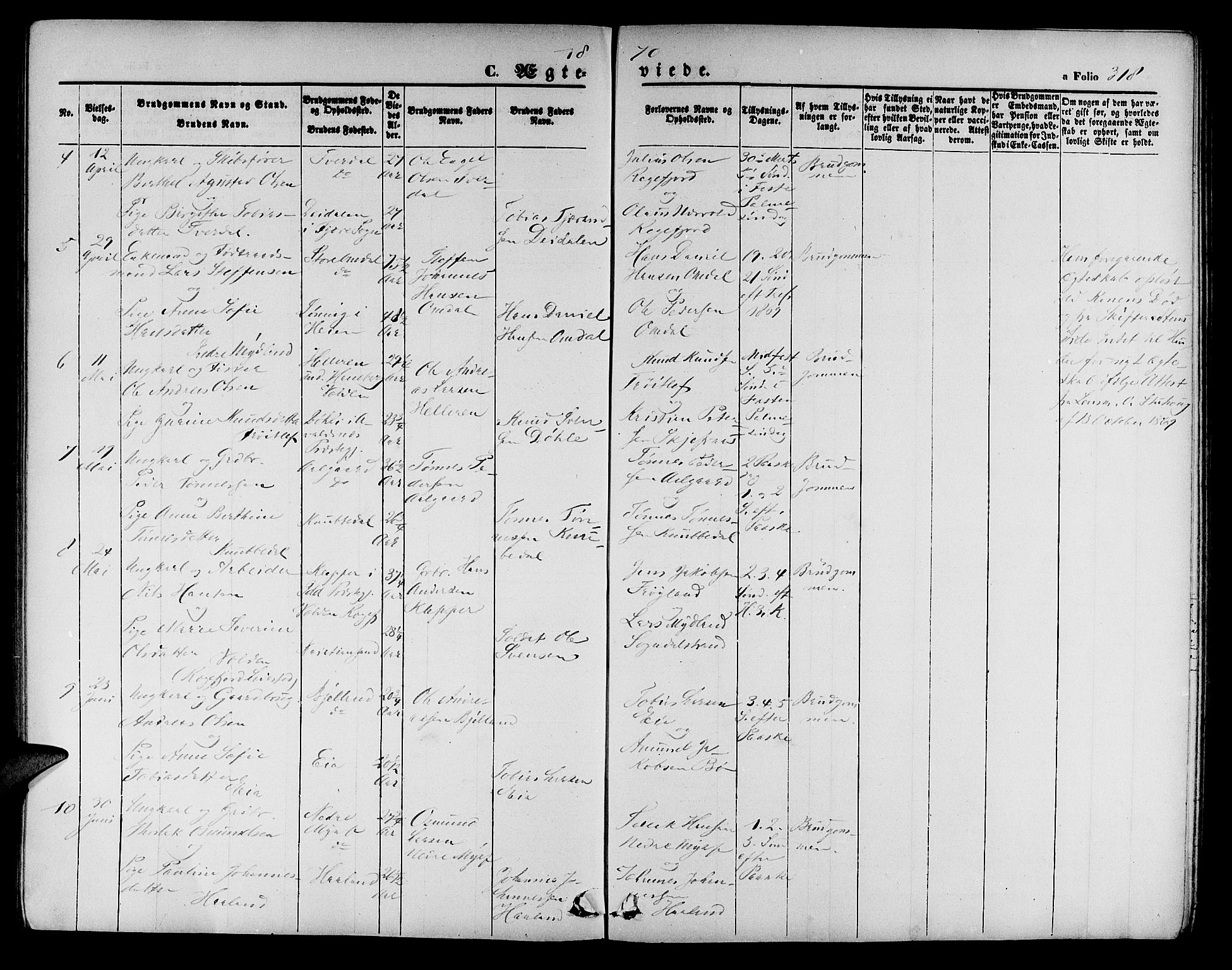 Sokndal sokneprestkontor, SAST/A-101808: Parish register (copy) no. B 3, 1865-1879, p. 318