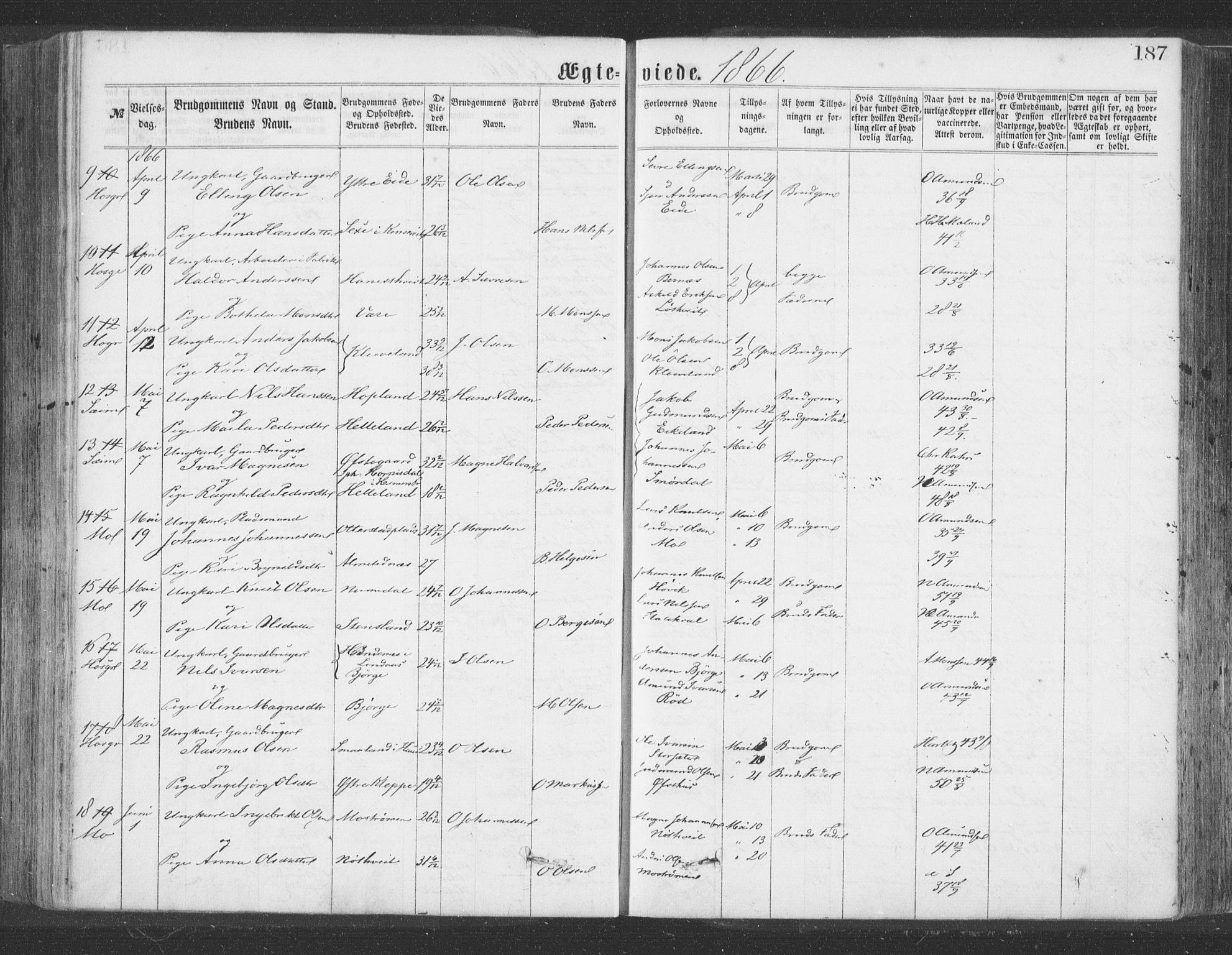 Hosanger sokneprestembete, AV/SAB-A-75801/H/Haa: Parish register (official) no. A 9, 1864-1876, p. 187