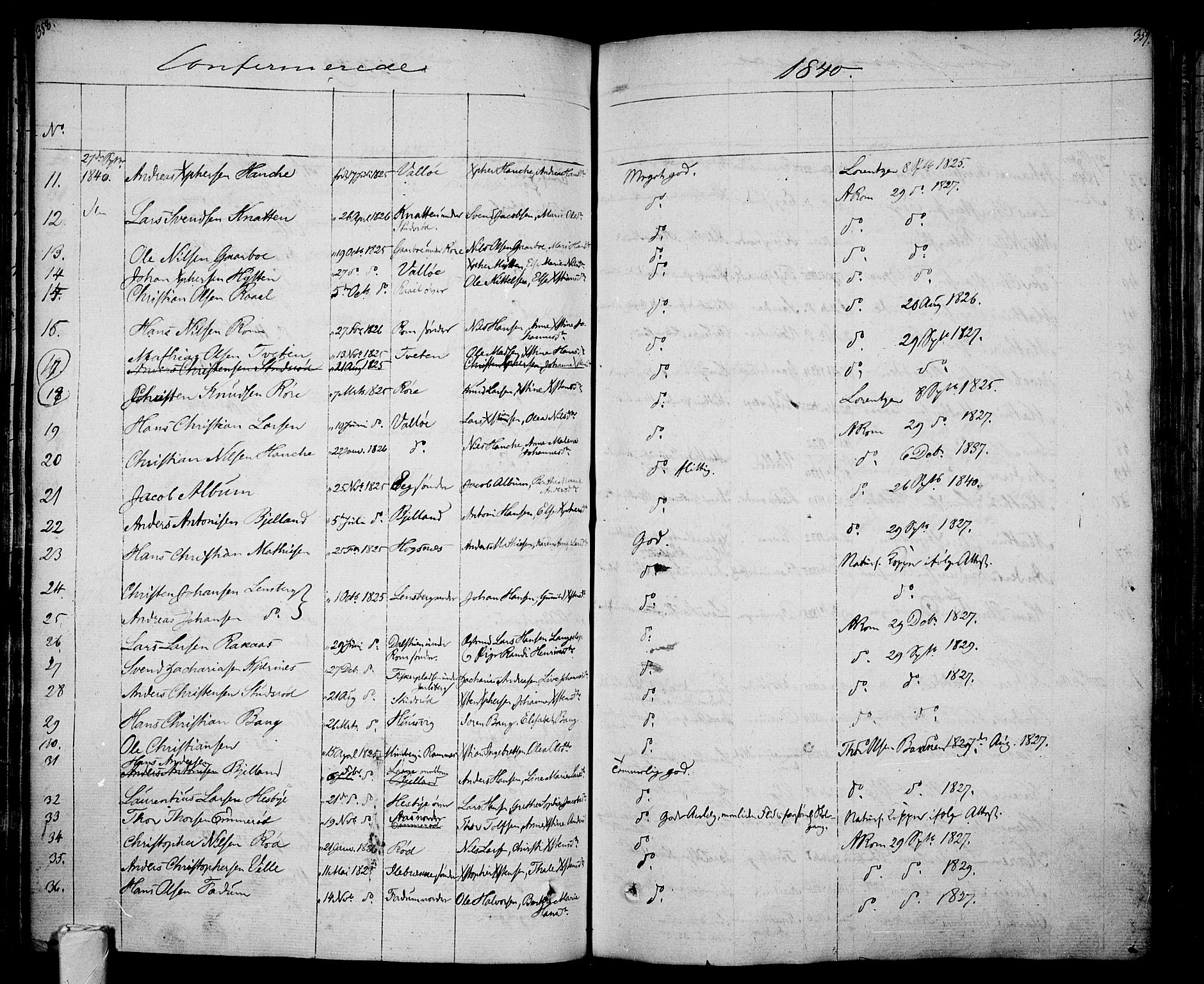 Sem kirkebøker, AV/SAKO-A-5/F/Fa/L0005: Parish register (official) no. I 5, 1825-1842, p. 358-359