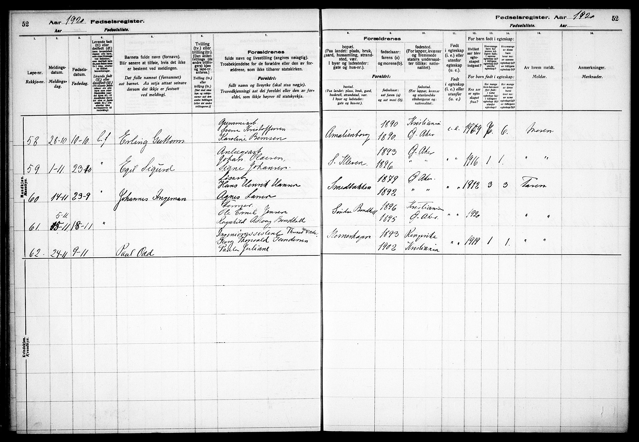 Østre Aker prestekontor Kirkebøker, AV/SAO-A-10840/J/Jb/L0001: Birth register no. II 1, 1916-1932, p. 52