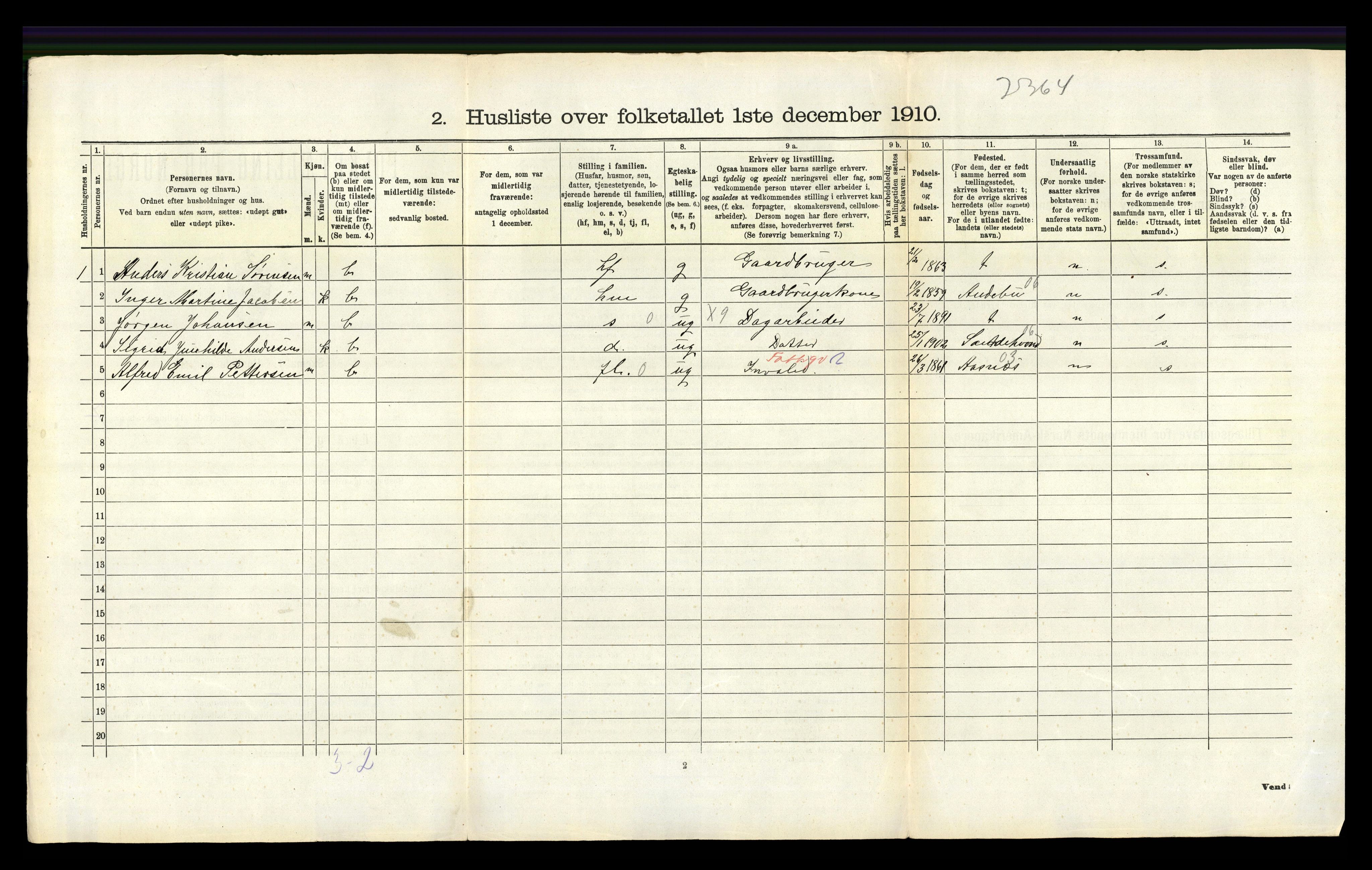 RA, 1910 census for Hedrum, 1910, p. 865