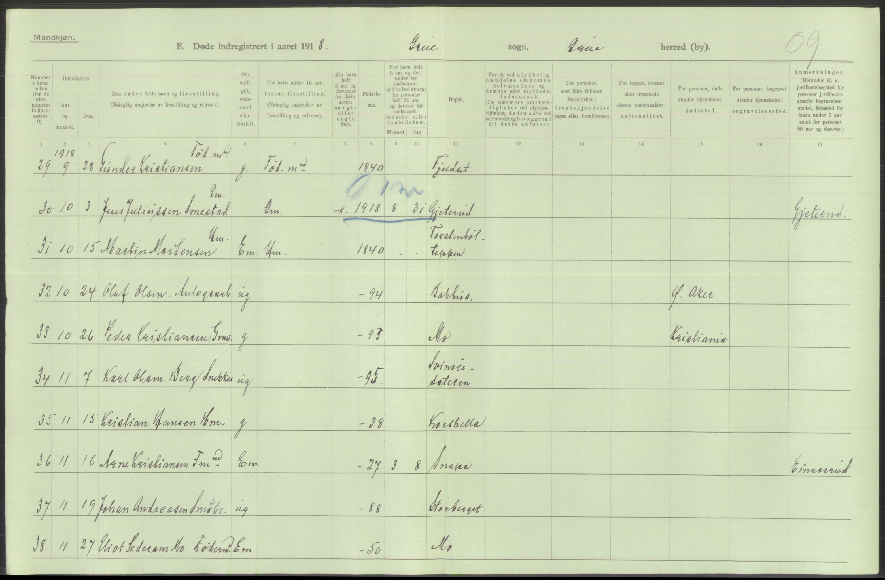 Statistisk sentralbyrå, Sosiodemografiske emner, Befolkning, RA/S-2228/D/Df/Dfb/Dfbh/L0014: Hedemarkens fylke: Døde. Bygder og byer., 1918, p. 504