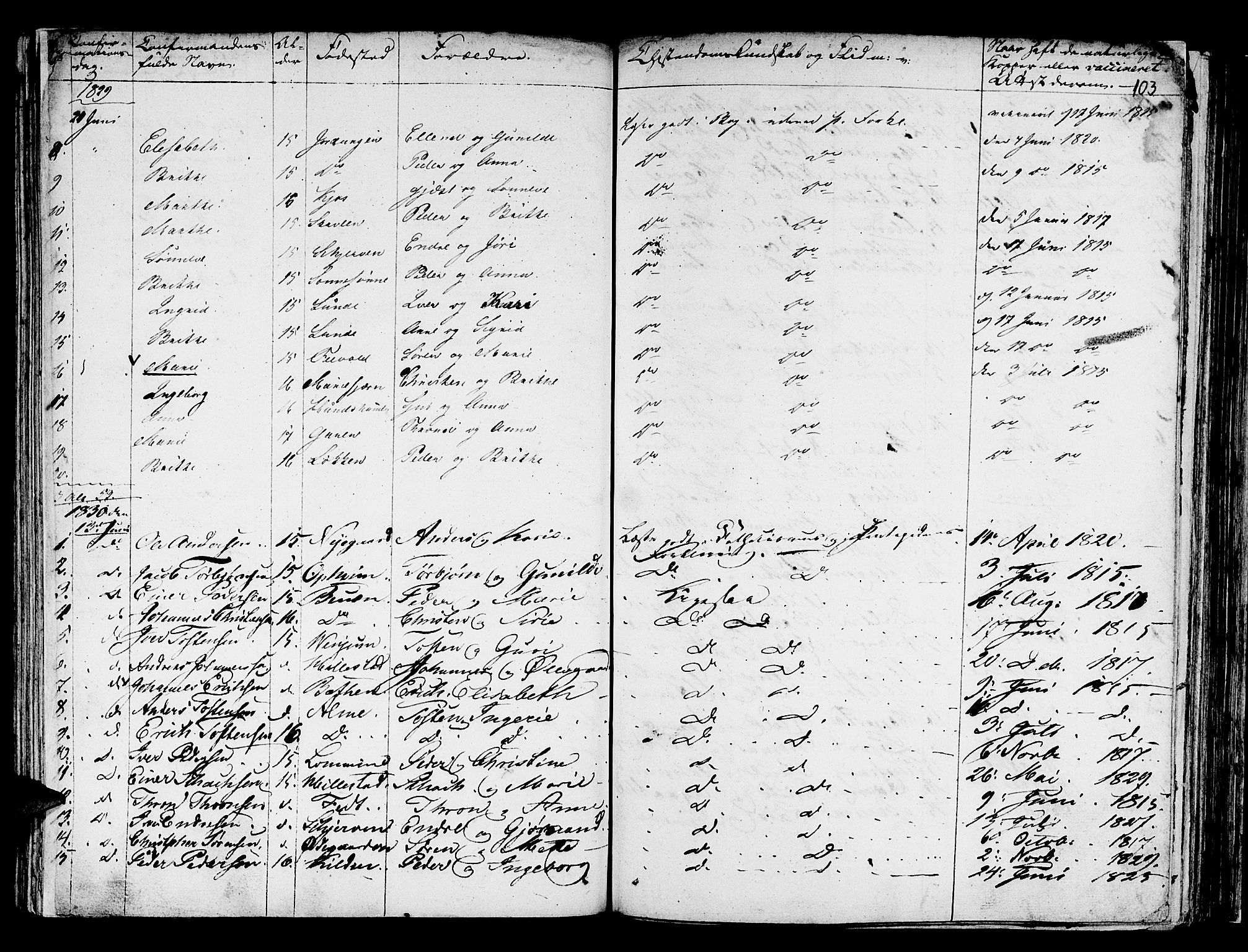 Hafslo sokneprestembete, SAB/A-80301/H/Haa/Haaa/L0004: Parish register (official) no. A 4, 1821-1834, p. 103
