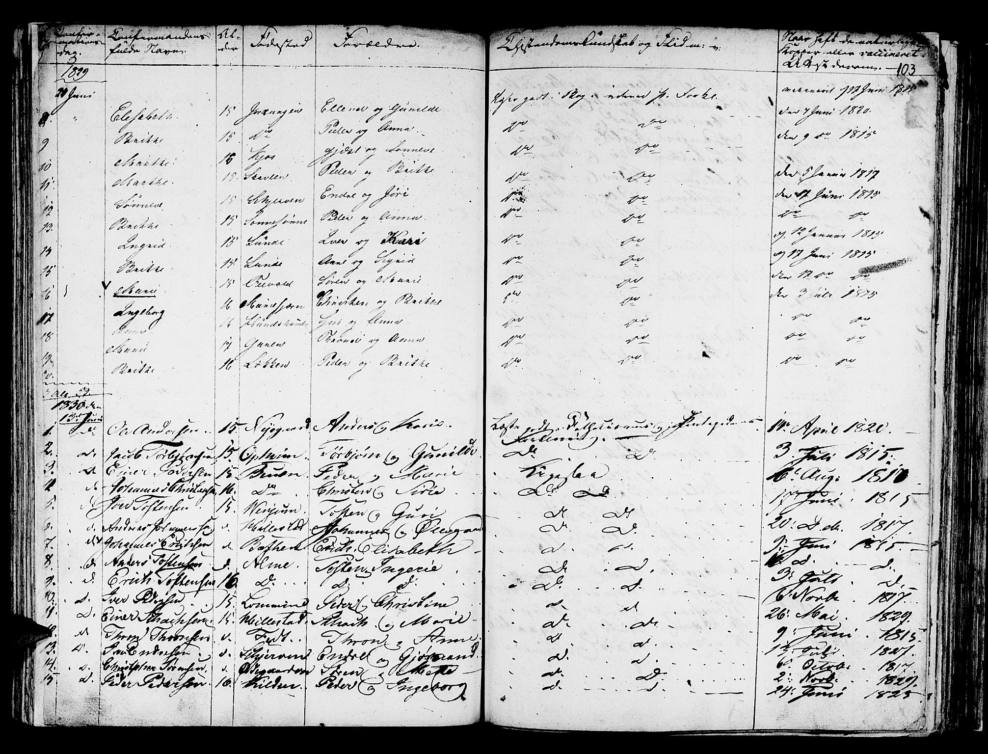 Hafslo sokneprestembete, AV/SAB-A-80301/H/Haa/Haaa/L0004: Parish register (official) no. A 4, 1821-1834, p. 103