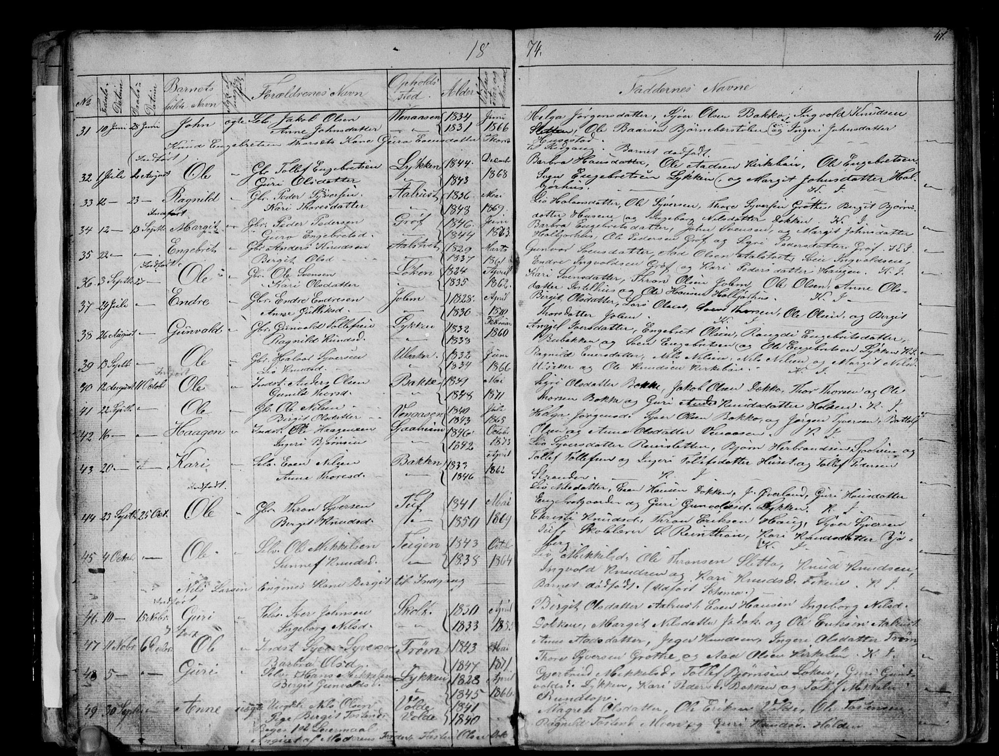 Gol kirkebøker, AV/SAKO-A-226/G/Gb/L0004: Parish register (copy) no. II 4, 1859-1874, p. 47