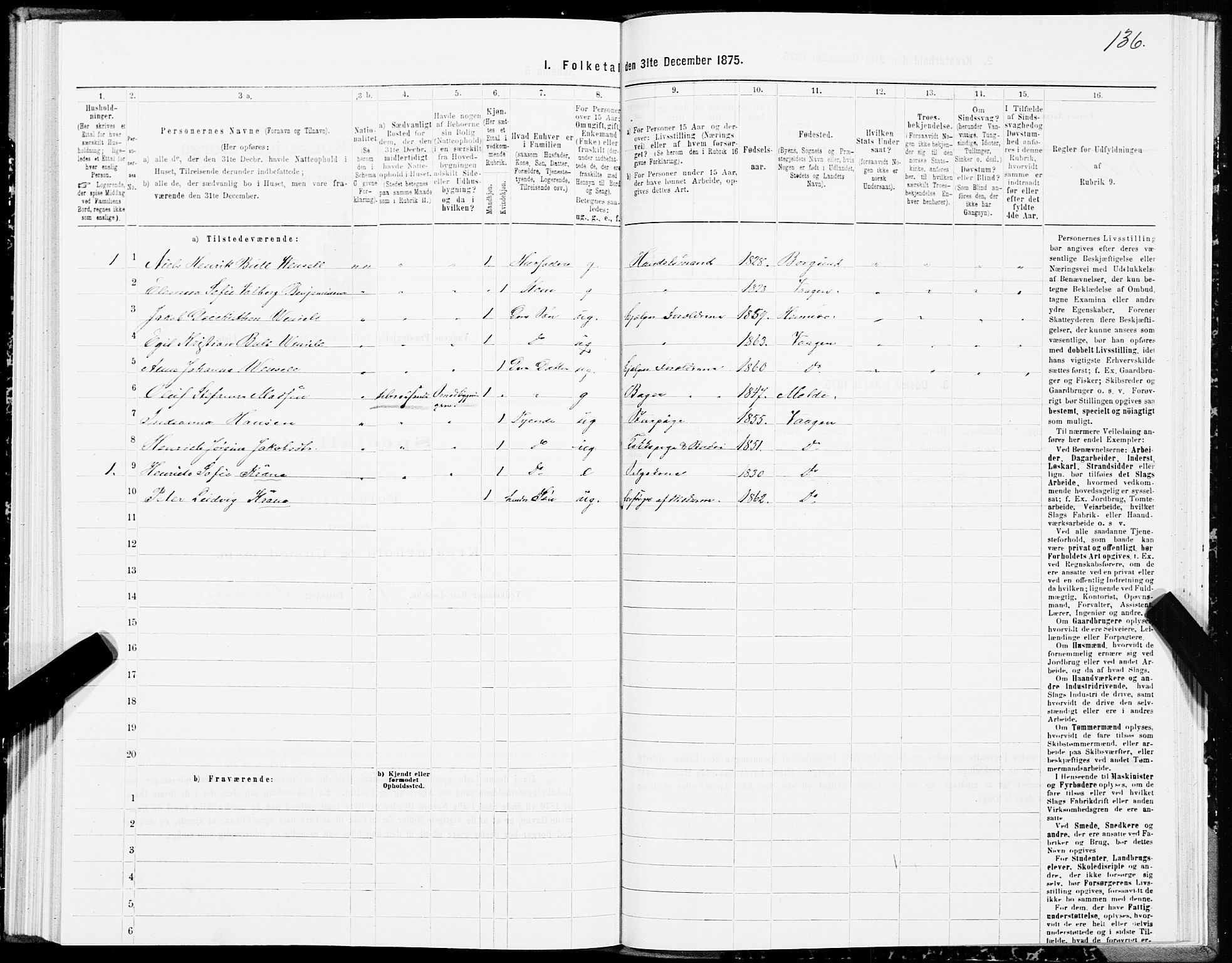 SAT, 1875 census for 1865P Vågan, 1875, p. 2136